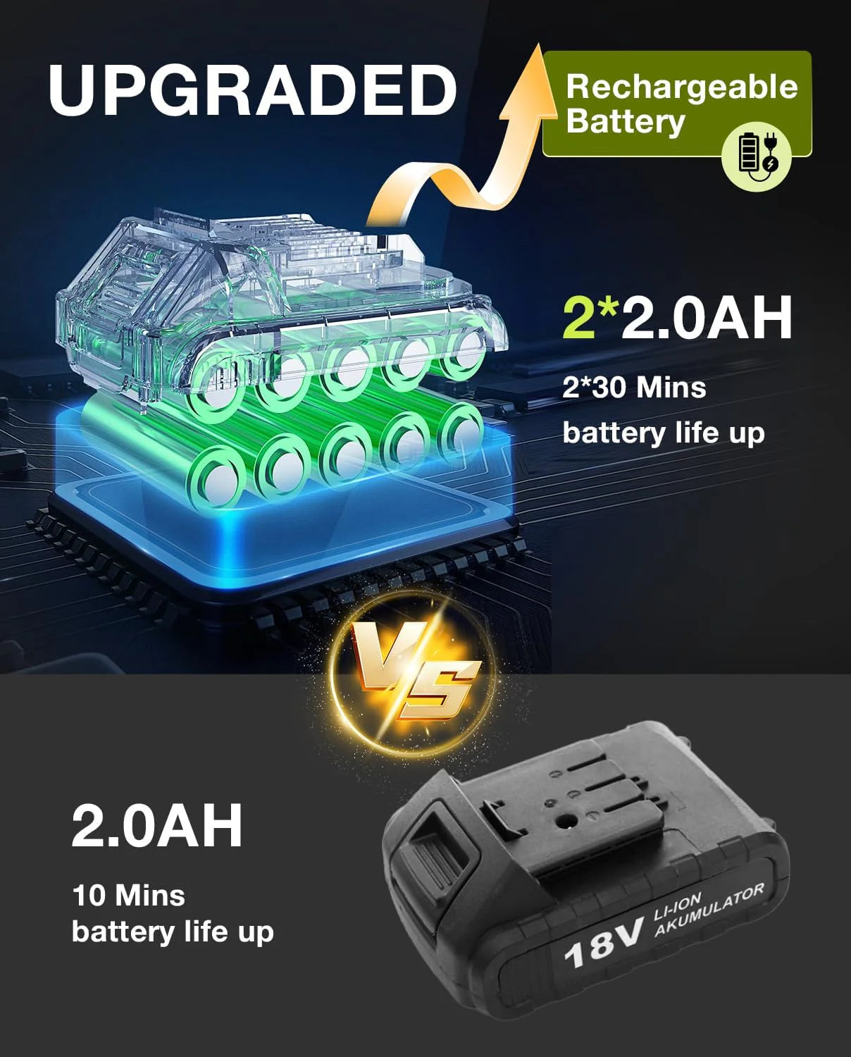 Saker 22V Cordless Electric Garden Tiller Cultivator, Lightweight Rototiller for Gardening, 9-Inch Tilling Width, 6.3-Inch Depth for Soil Preparation, Weeding, and Gardening 2 Batteries SK-TC18B