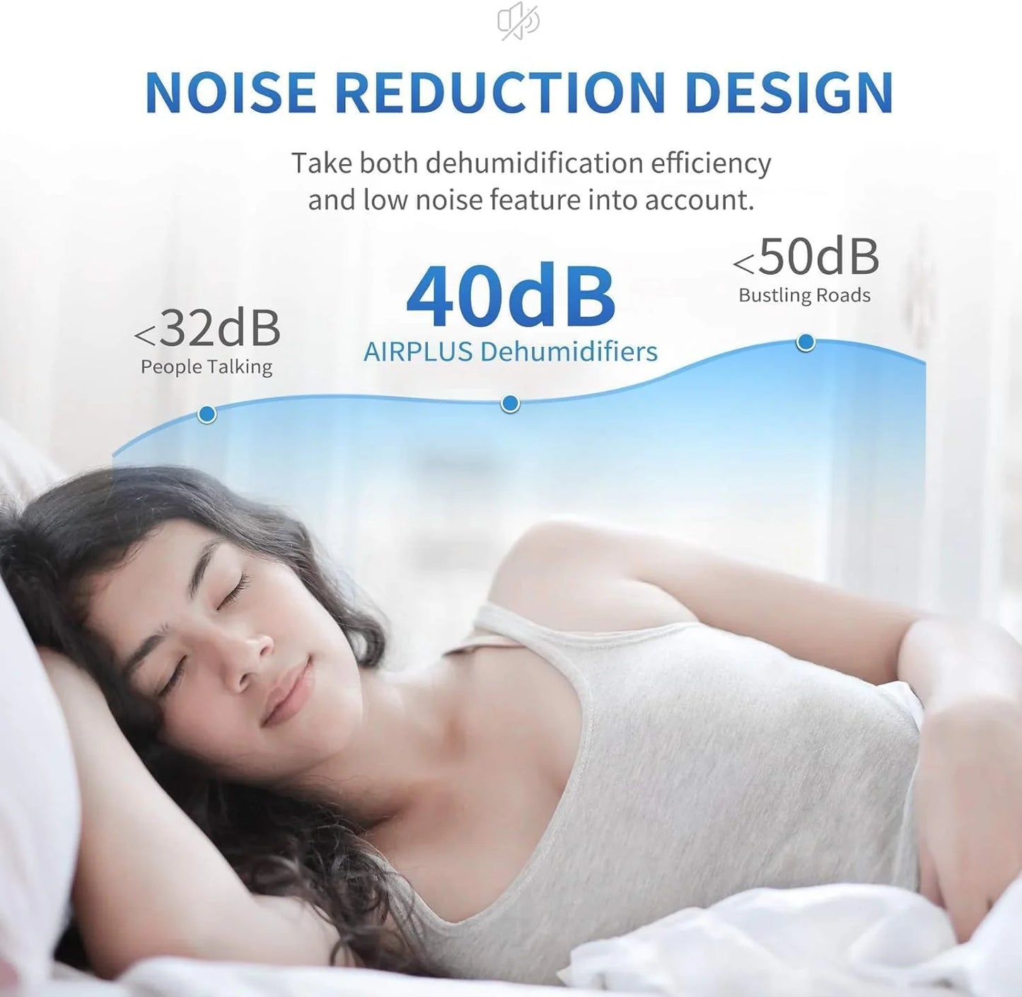 AIRPLUS 1,500 Sq. Ft Dehumidifier for Basement, 30 Pints Powerful Dehumidifier for Home, Large Rooms, Bedrooms, Sufficient Capacity Water Tank with Drain Hose (AP1907)