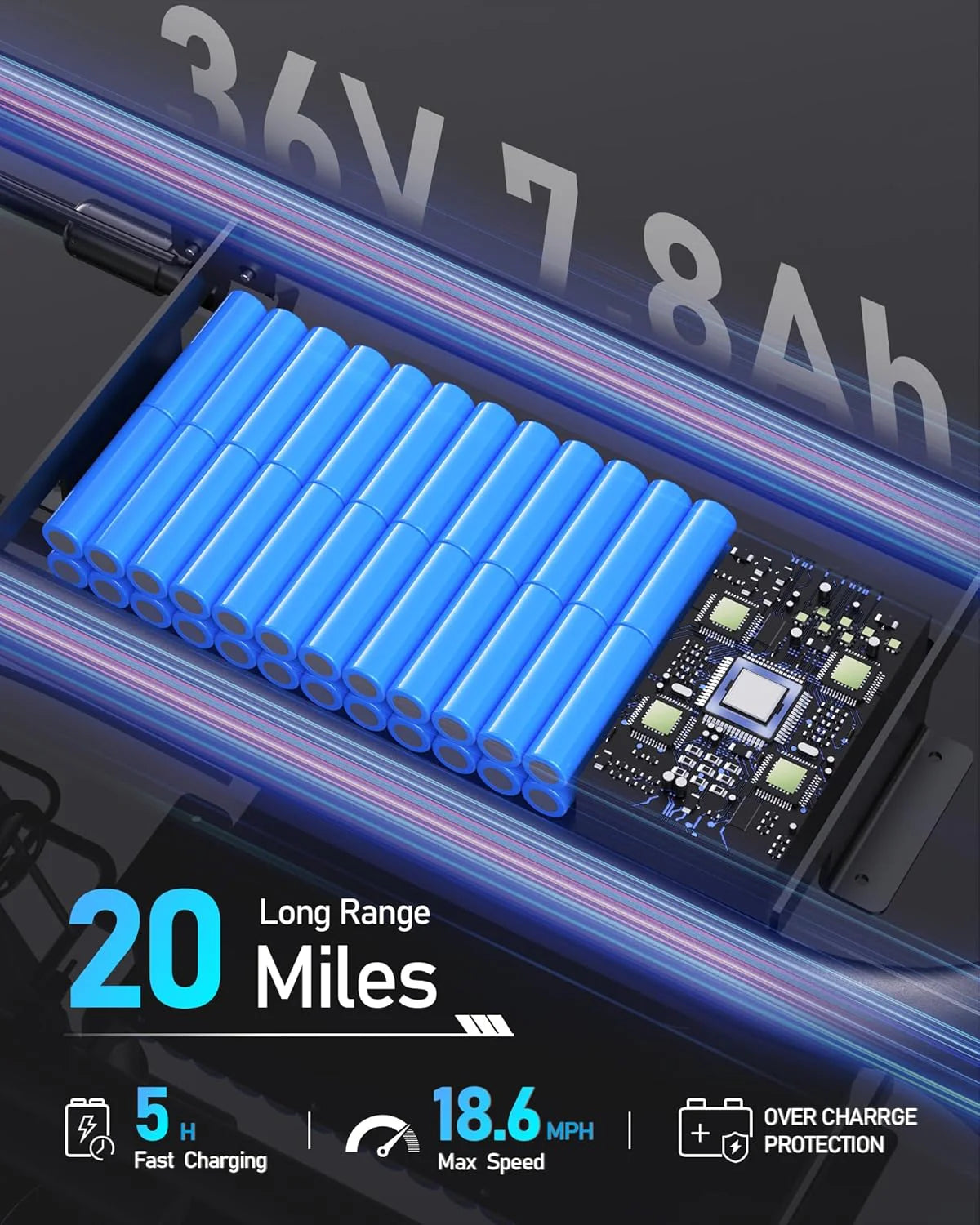 Gyroor Adult Electric Scooter with Large Center Basket, 20 Mile Range, Foldable, and Seat