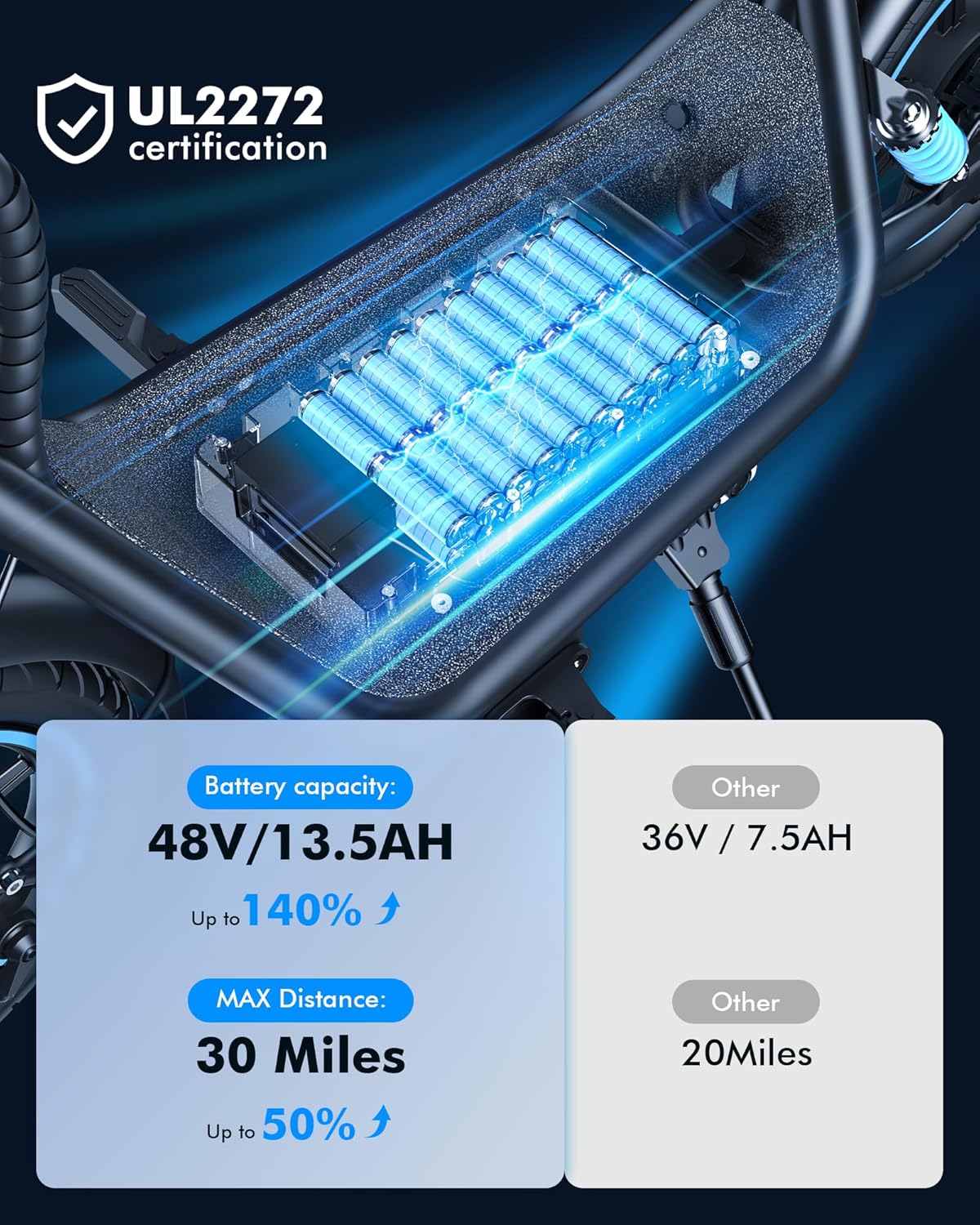 Gyroor Adult Electric Scooter with Large Center Basket, 20 Mile Range, Foldable, and Seat