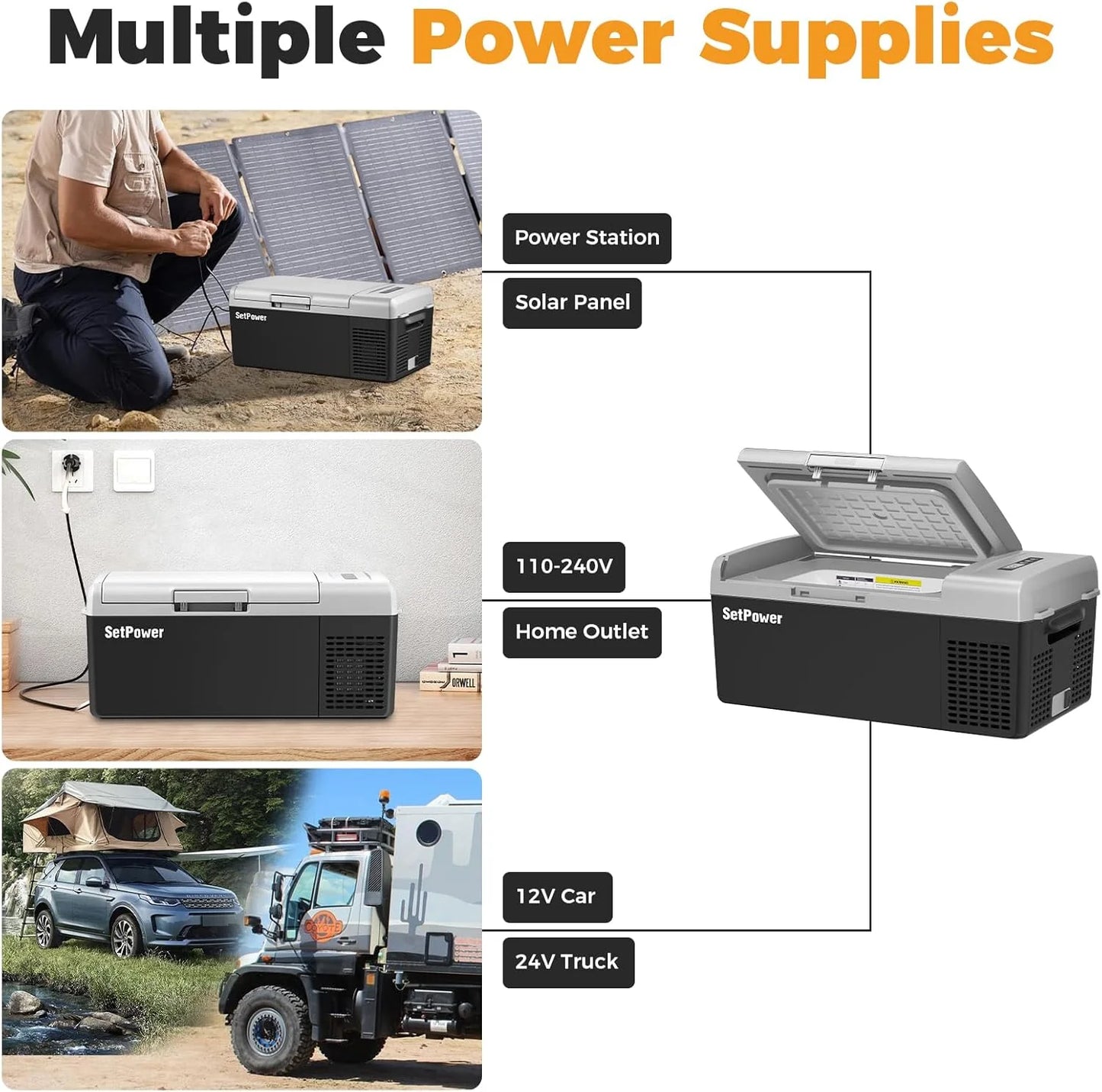 12V Refrigerator 21 Quart Portable Freezer 50 Hours Keep Cool,Electric Cooler for Vehicles Car Refrigerator 12V Portable Fridge for Car Camping Truck Van RV SUV Road Trip Travel RF20