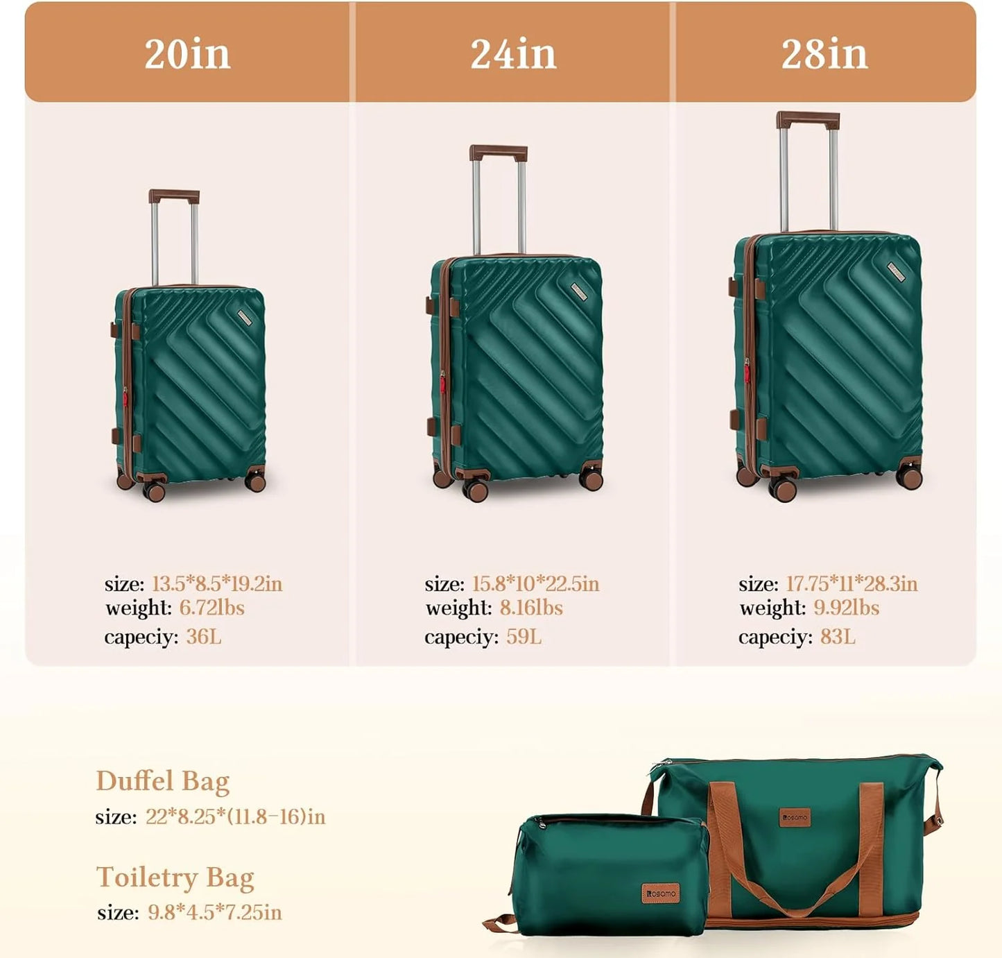 5 piece luggage set expandable suitcase 22x14x9 aviation certified durable waterproof travel set