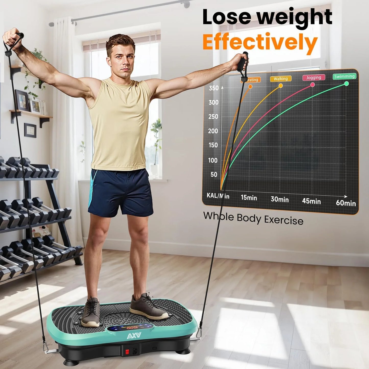 AXV Vibration Plate Fitness Platform Trainer Suitable for men and women to lose weight and burn fat at the gym