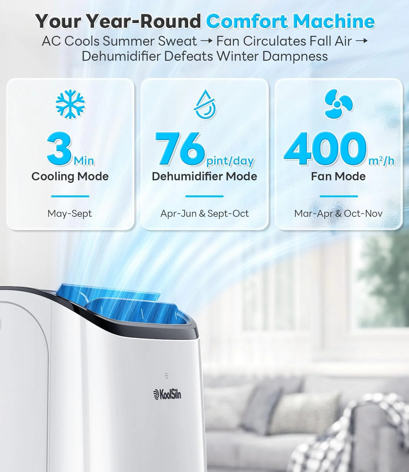 14,000 BTU Portable Air Conditioner Cools Up to 700 Sq.Ft, Auto-Evaporation Low Noise Portable AC Unit with Remote Control Fits for Large Room, Office, Garage,White