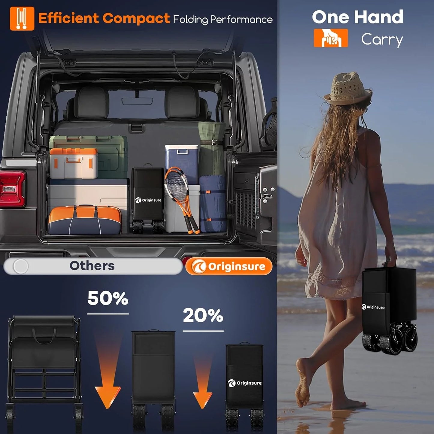 38" long foldable four-wheel stroller, foldable, 460 lb capacity, 220 liter heavy-duty folding beach stroller with large all-terrain tires