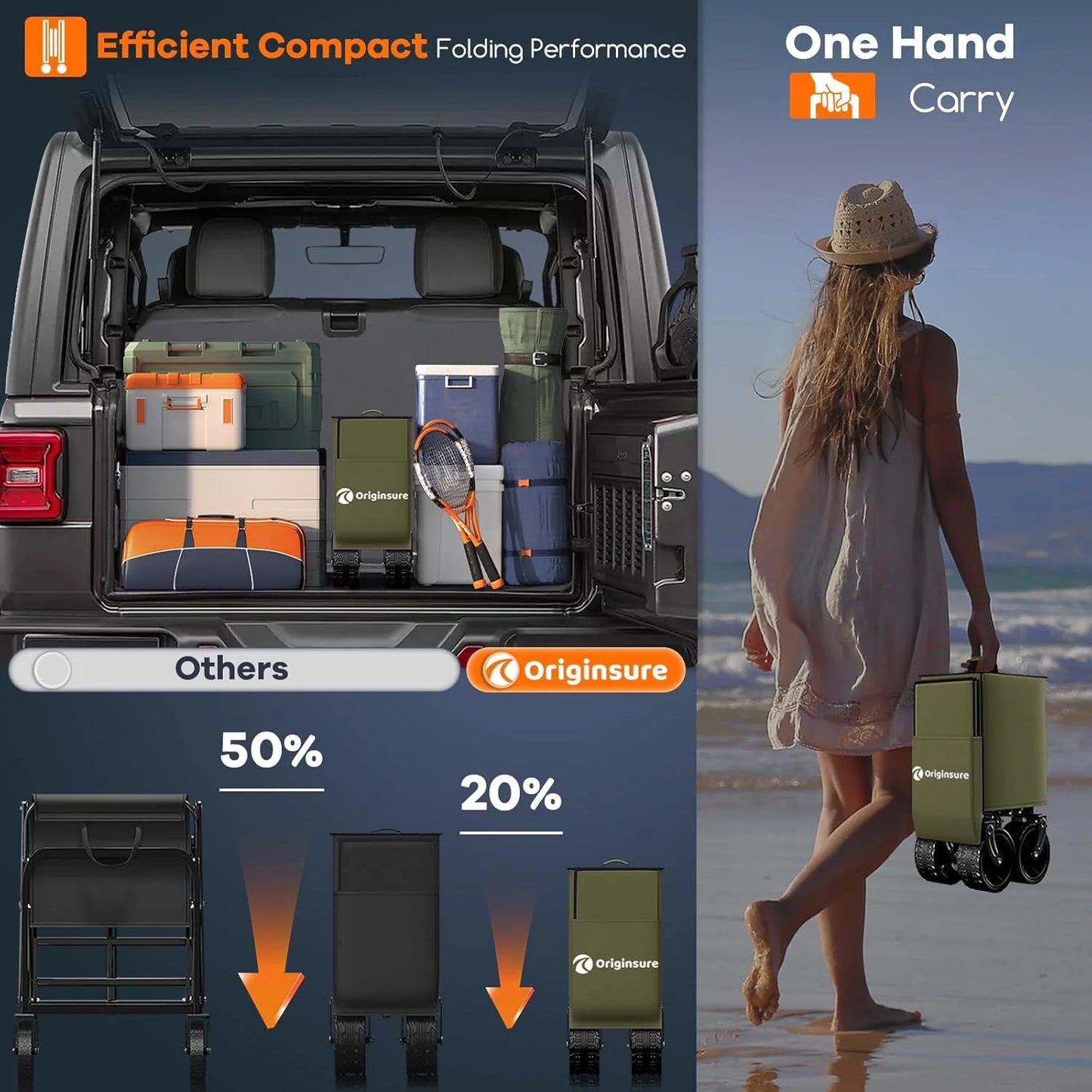 38" long foldable four-wheel stroller, foldable, 460 lb capacity, 220 liter heavy-duty folding beach stroller with large all-terrain tires