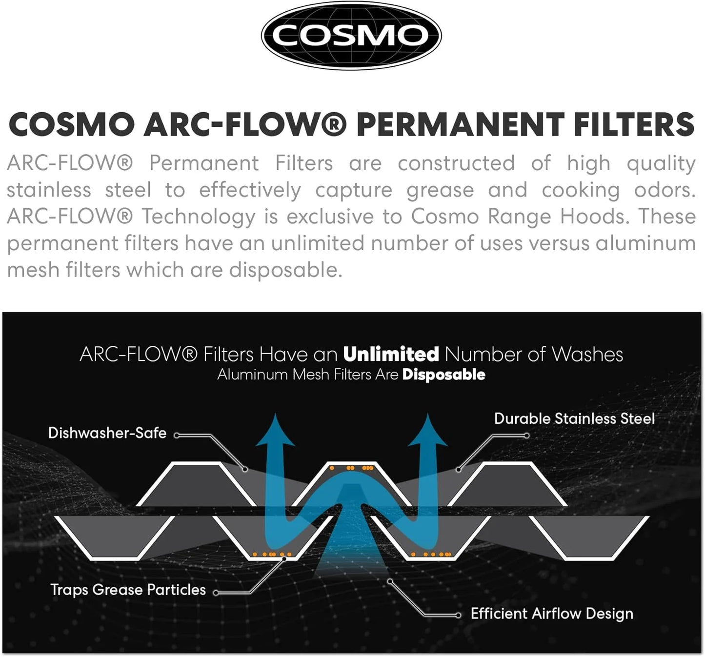 COSMO 30" Vista Series 380 CFM Ducted Wall-Mount Range Hood