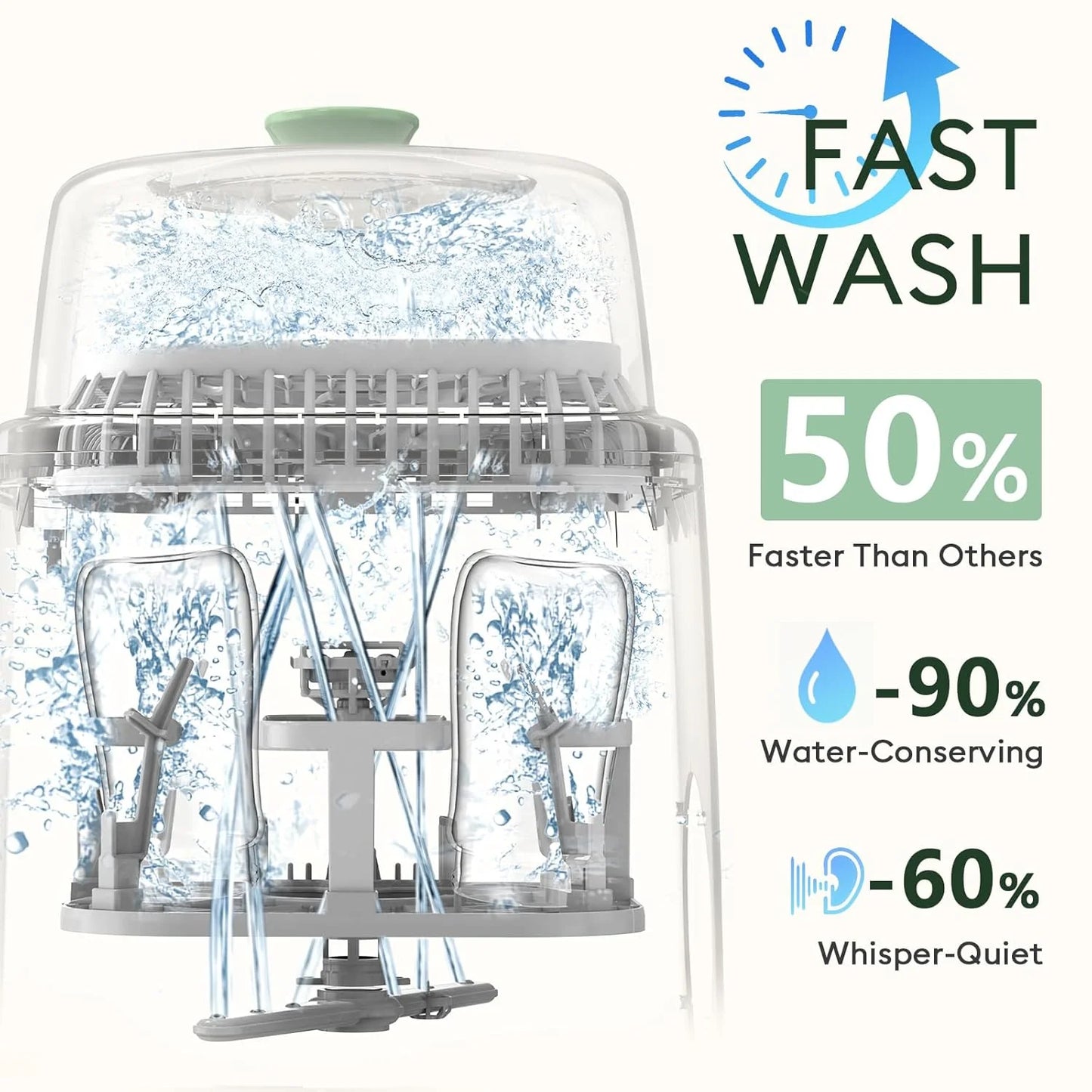 Baby Bottle Washer-19 Min Rapid Wash, Sterilizer and Dryer, All-in-One Cleaner, Bottles, Pump Parts & Baby Essentials