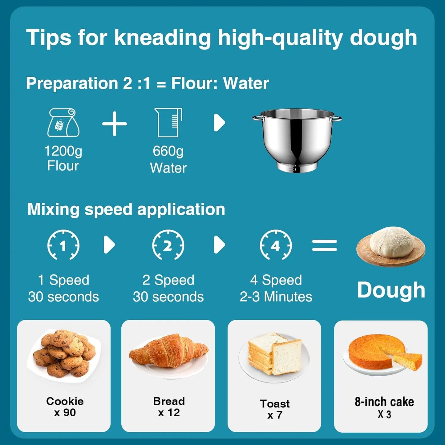 Stand Mixer 6.5 Qt 660W 6-Speed Tilt-Head Food Dough Mixer, Kitchen Electric Mixer with Stainless Steel Bowl,Dough Hook,Whisk, Beater, Egg white separator