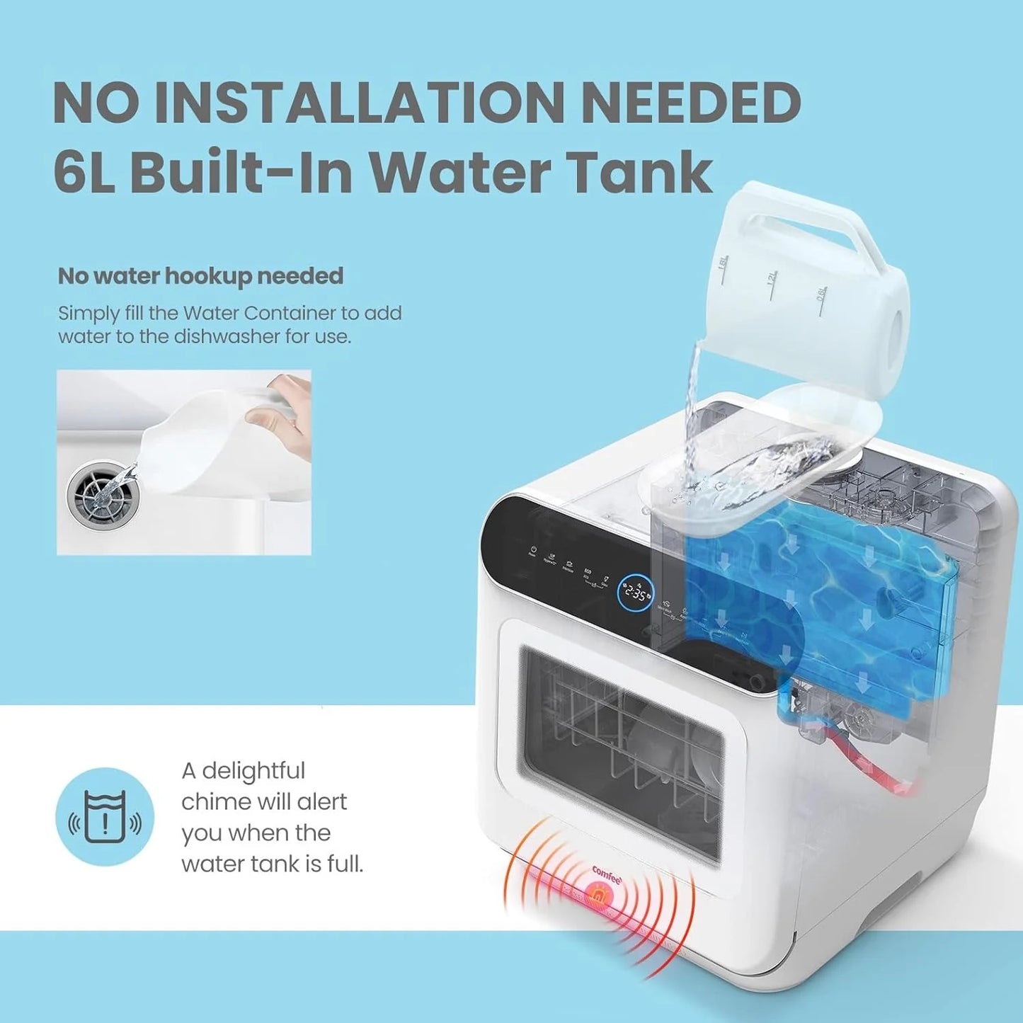 COMFEE' Portable Mini Dishwasher Countertop with 5L Built-in Water Tank