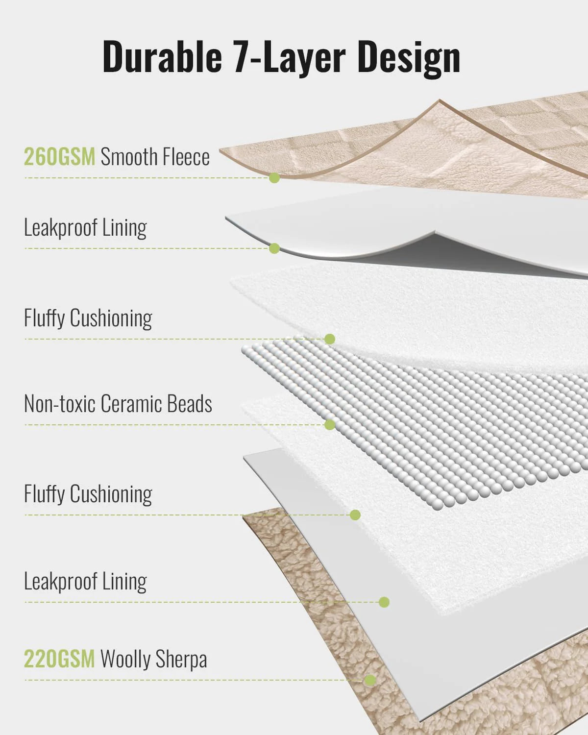 Weighted Blanket Queen Size 15lbs 60x80 inches with Soft Plush Fleece