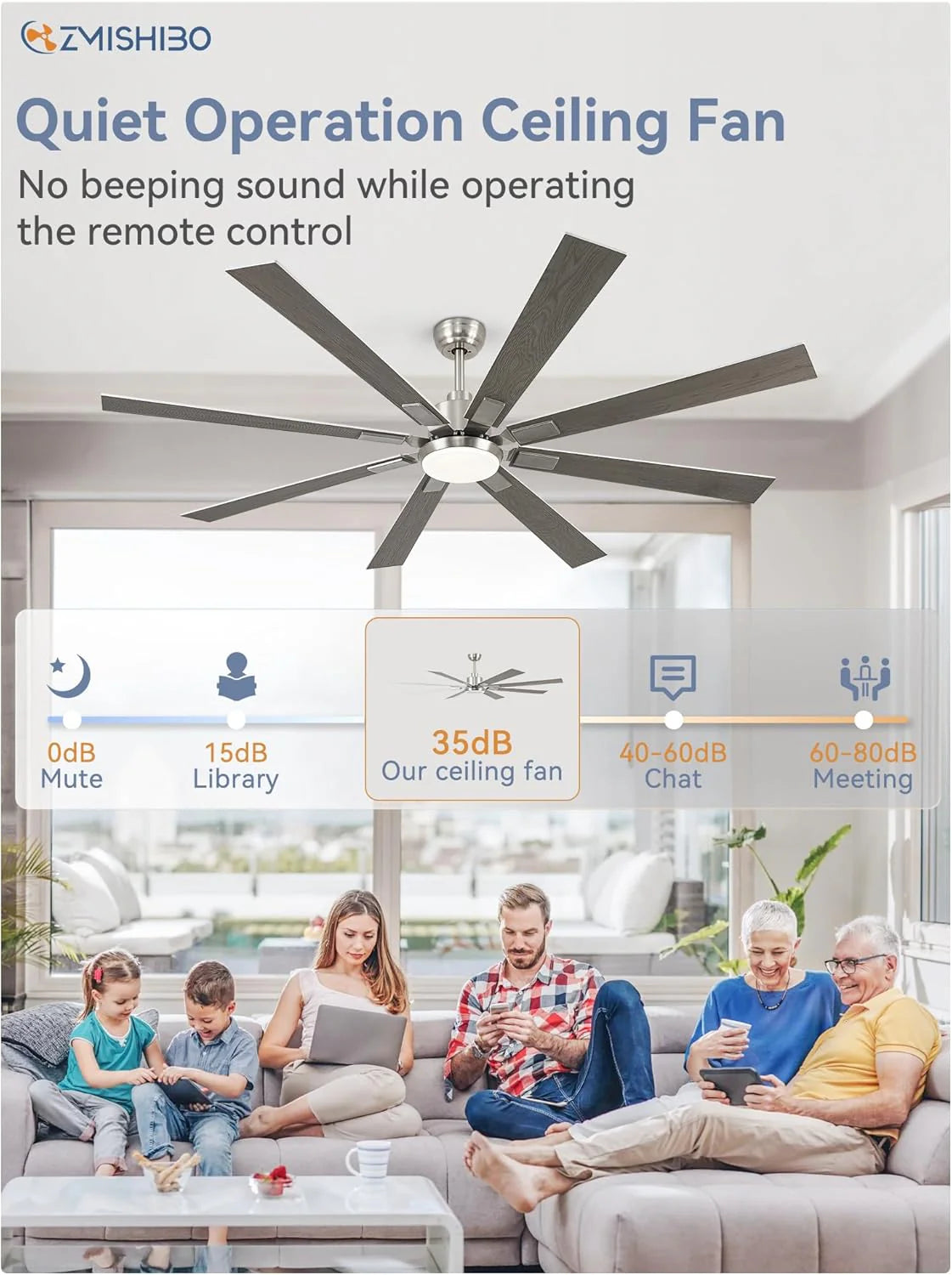 Zmishibo 72-inch large ceiling fan with lighting and remote indoor/outdoor