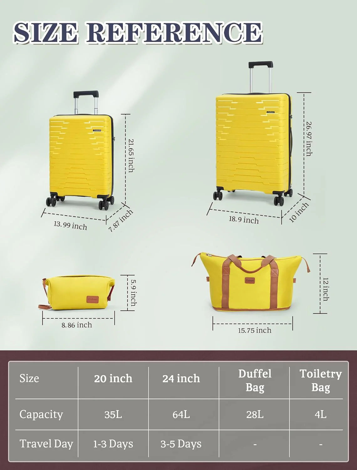 5-piece luggage set with wheels, ABS hardshell suitcase with spinner wheels