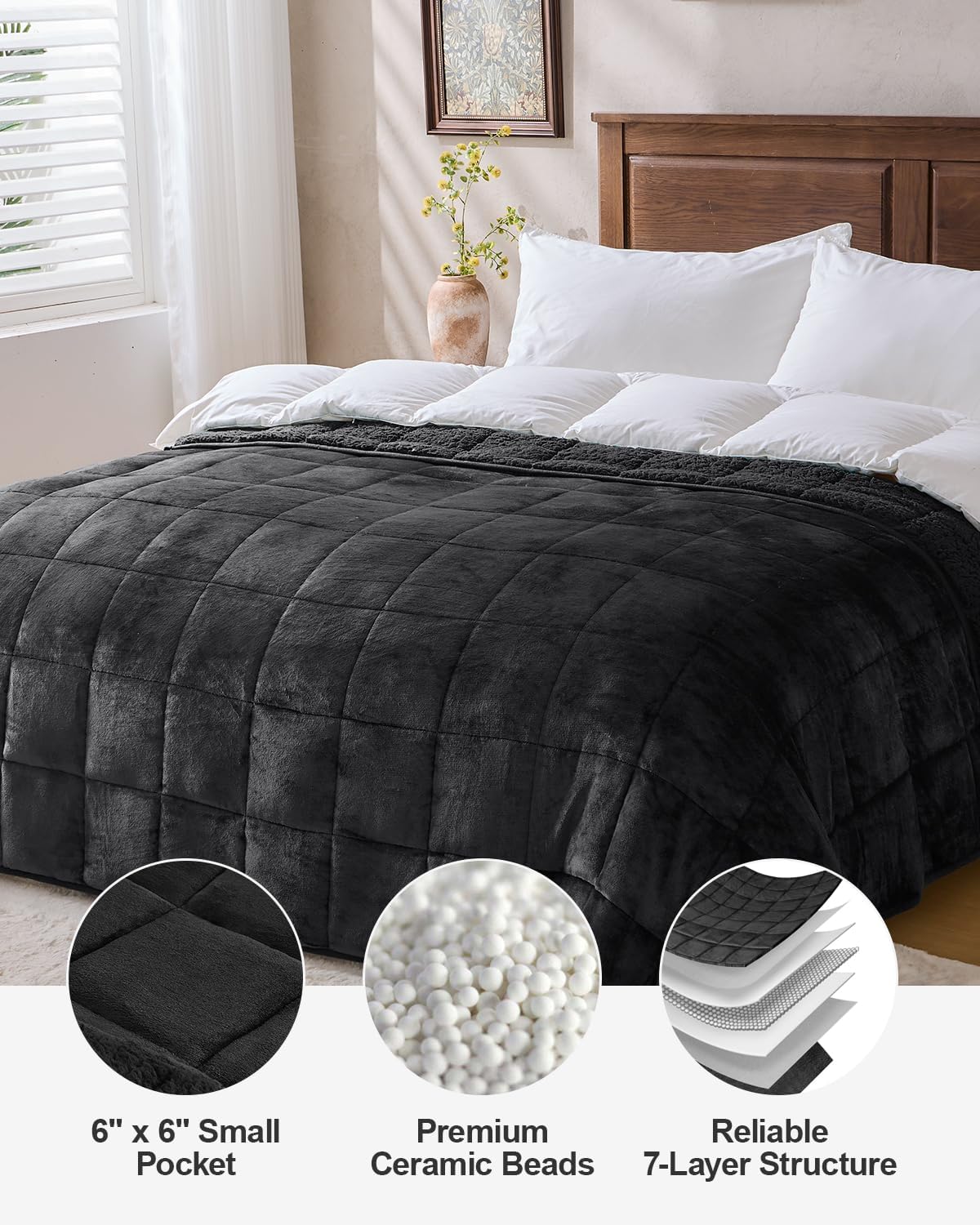 Sherpa Fleece Weighted Blanket 15 lbs 60"x 80"