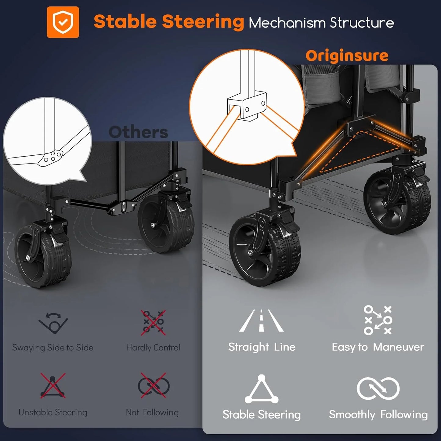 38" long foldable four-wheel stroller, foldable, 460 lb capacity, 220 liter heavy-duty folding beach stroller with large all-terrain tires