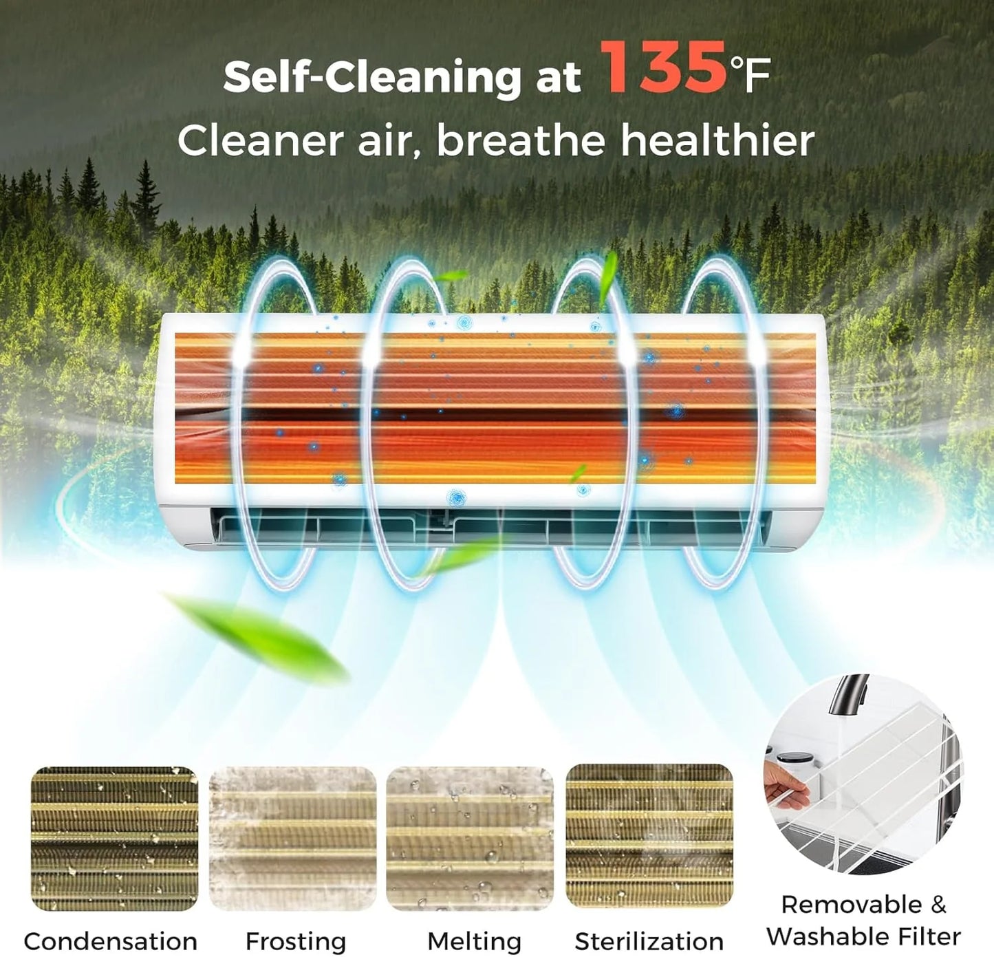 COSTWAY 12000BTU Mini Split Air Conditioner& Heater, 20 SEER2 115V Wall-Mounted Ductless AC Unit Cools Rooms up to 750 Sq. Ft, Energy Efficient Inverter AC with Heat Pump (Blast Series)