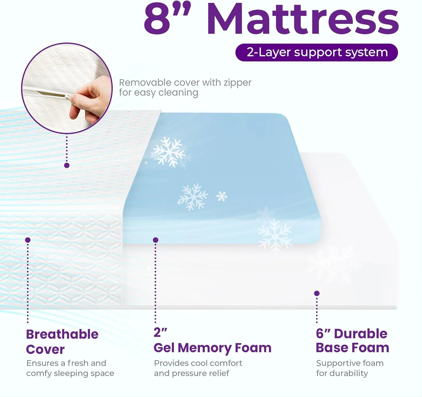 GAESTE 8-inch Fully Cooling Gel Memory Foam Mattress Mattress-in-a-Box