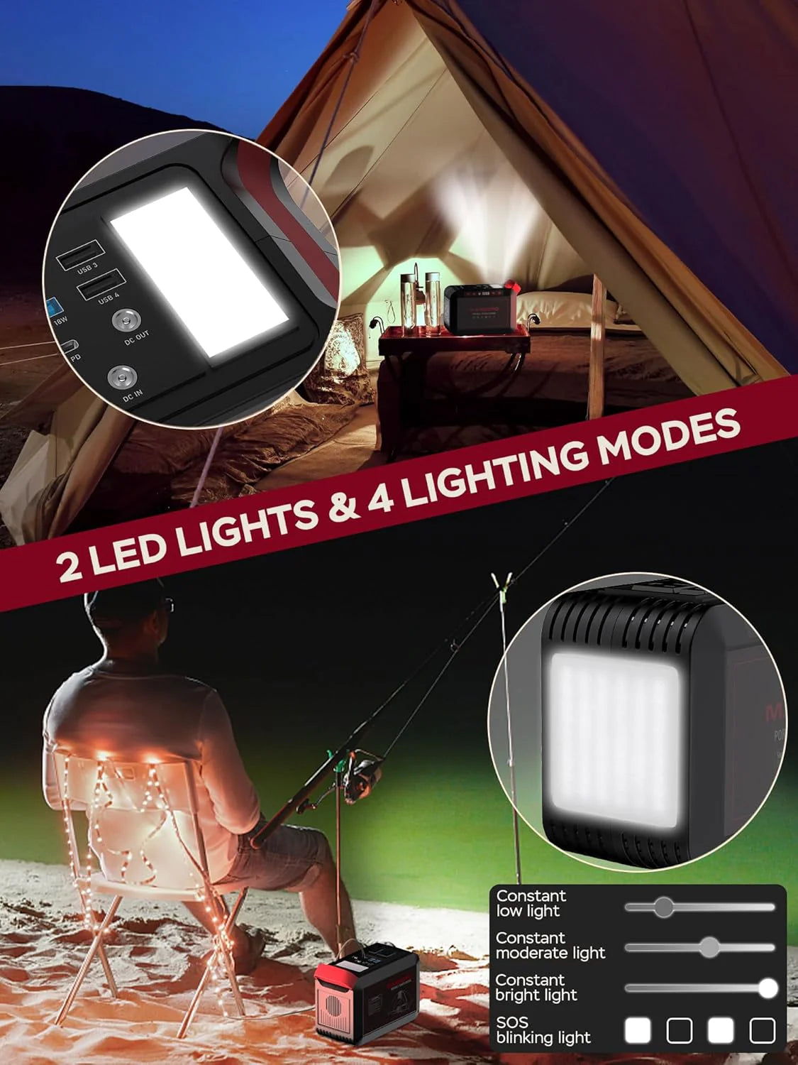 Portable Power Station 88Wh Camping Lithium Battery Solar Generator Fast Charging with AC Outlet 120W Peak Power Bank