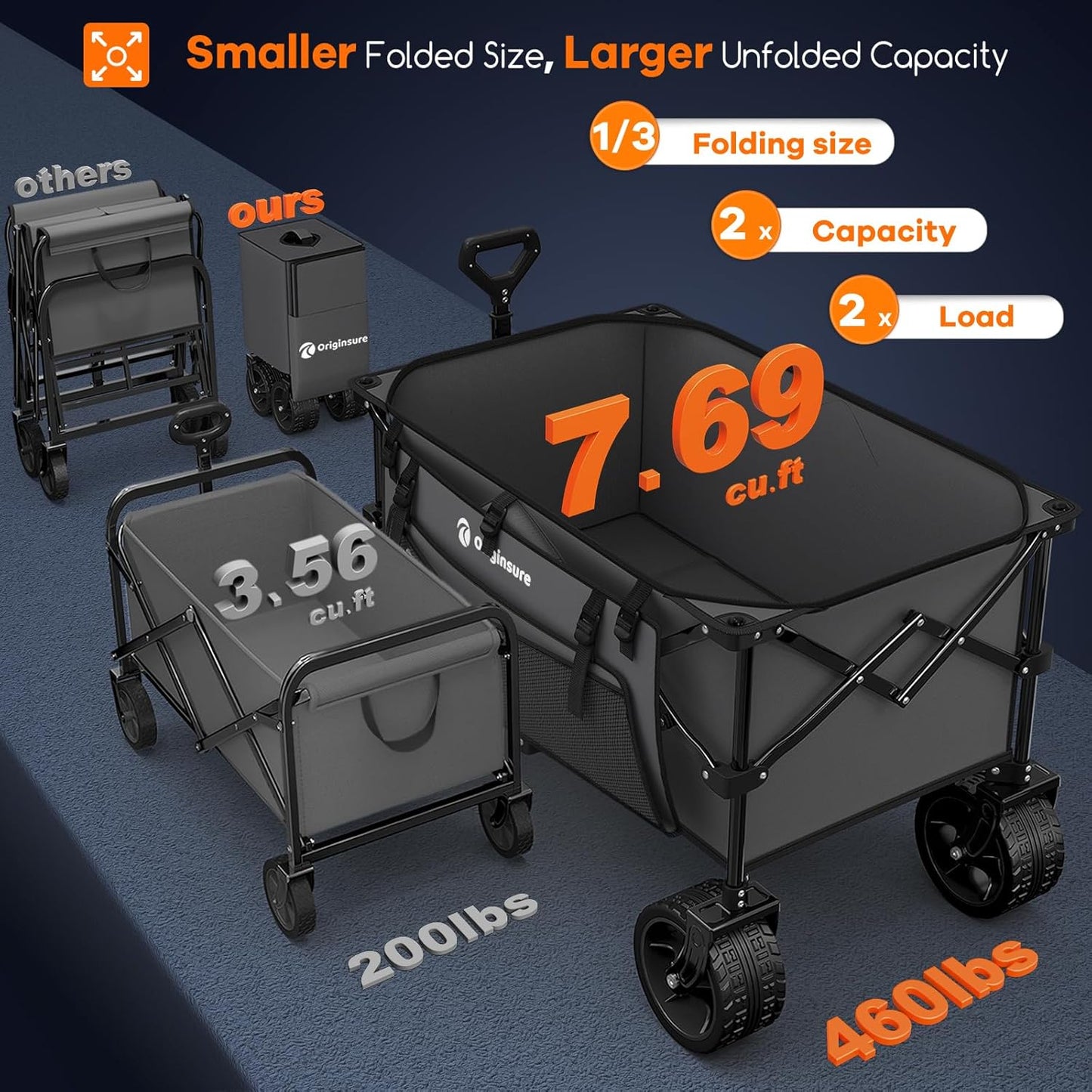 38" long foldable four-wheel stroller, foldable, 460 lb capacity, 220 liter heavy-duty folding beach stroller with large all-terrain tires