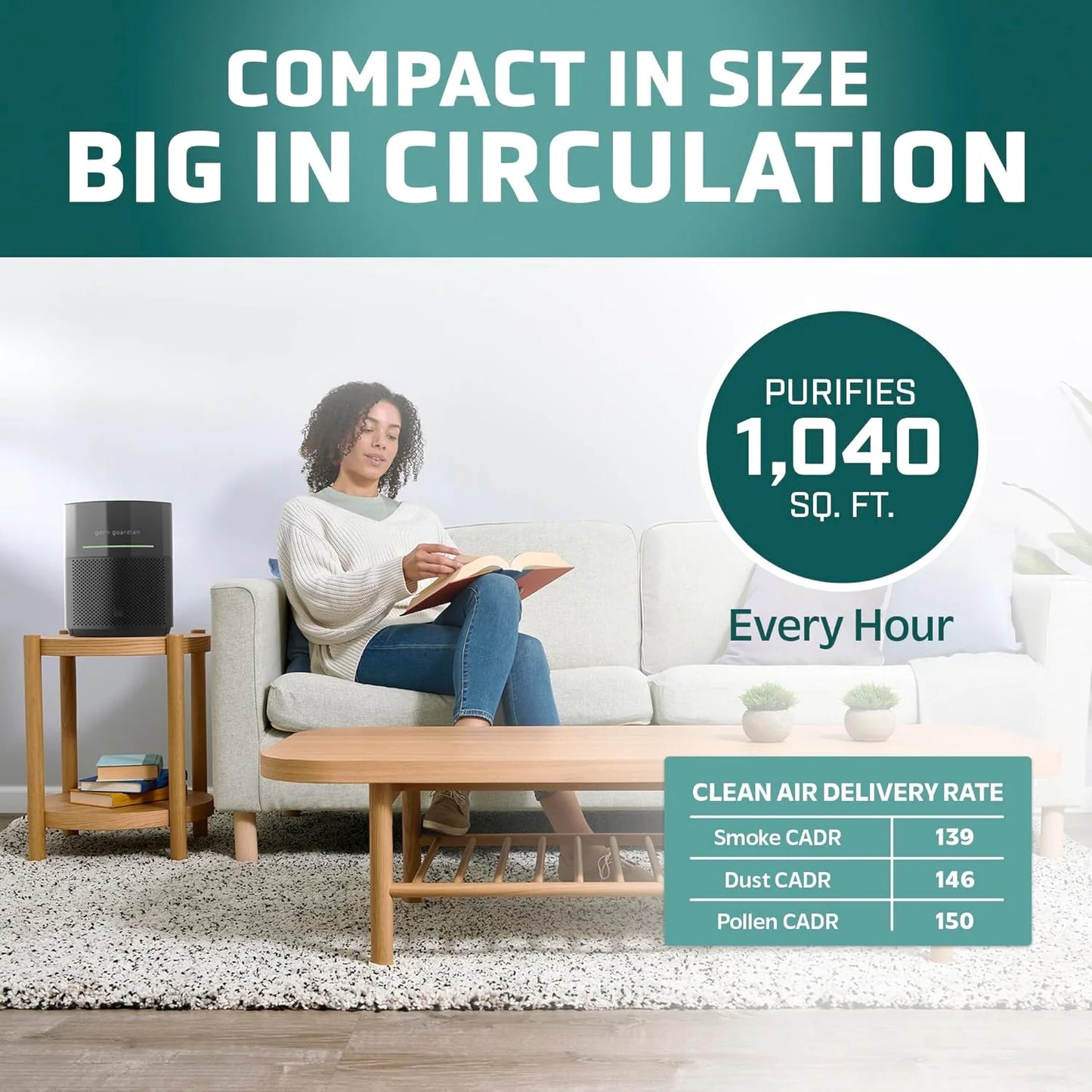 Air Purifier for Home, for Wildfire Smoke, Pets, Pollen, Odor, Large Rooms Up To 1043 Sq. Ft