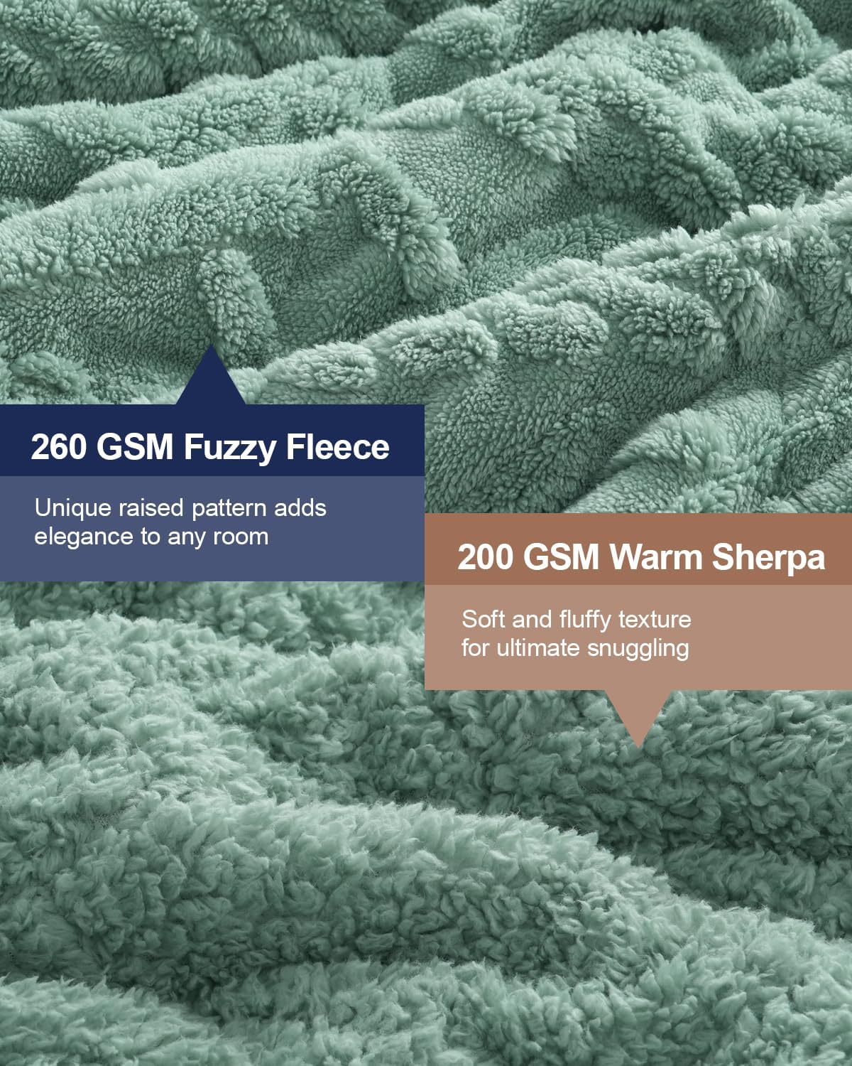 Sherpa Fleece Weighted Blanket 15 lbs 60"x 80"