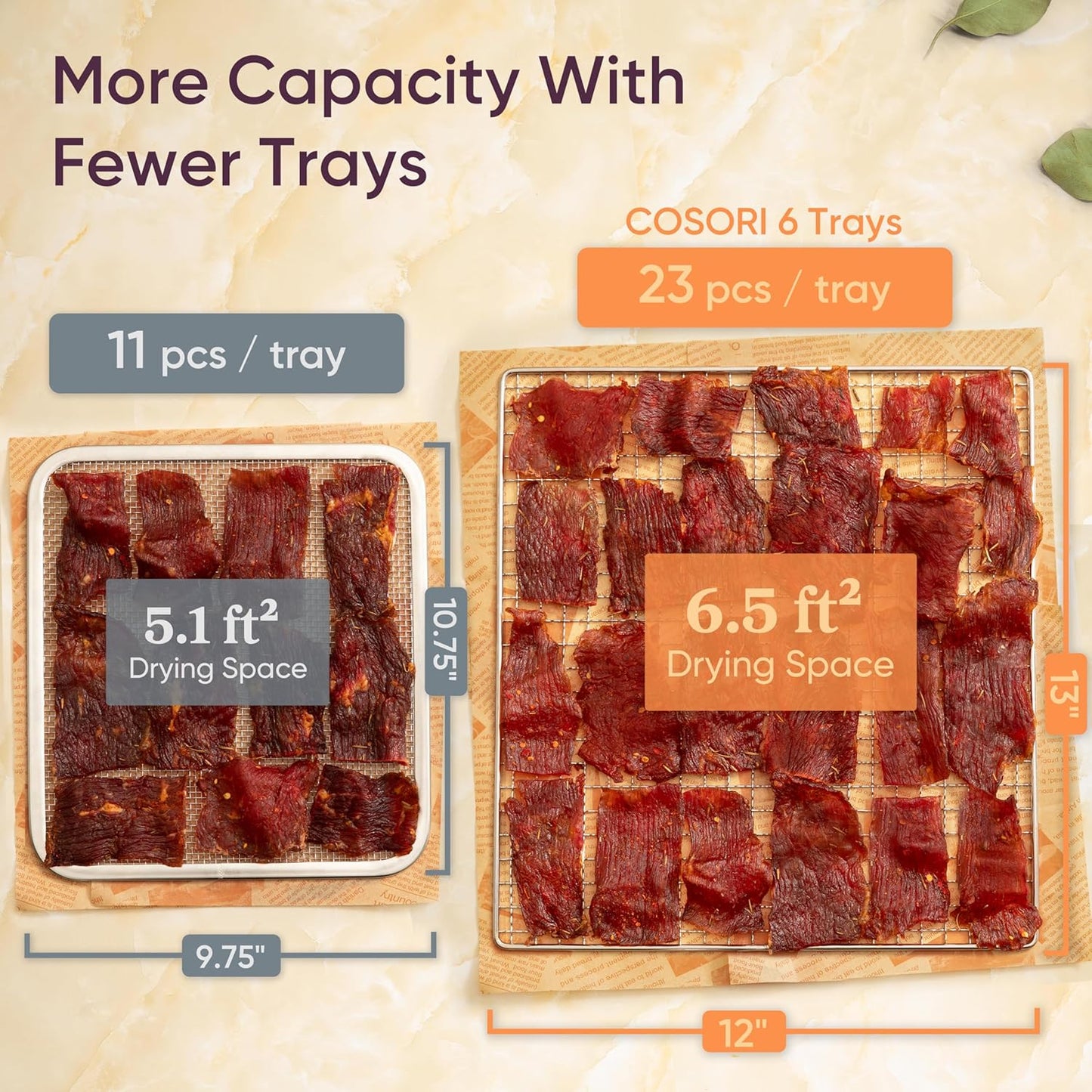 COSORI Food Dehydrator, Bigger Than 7 Trays With Large 6.5" Drying Space, 600W Power Saves More Time Than 480W, 165°F Dehydrated Dryer