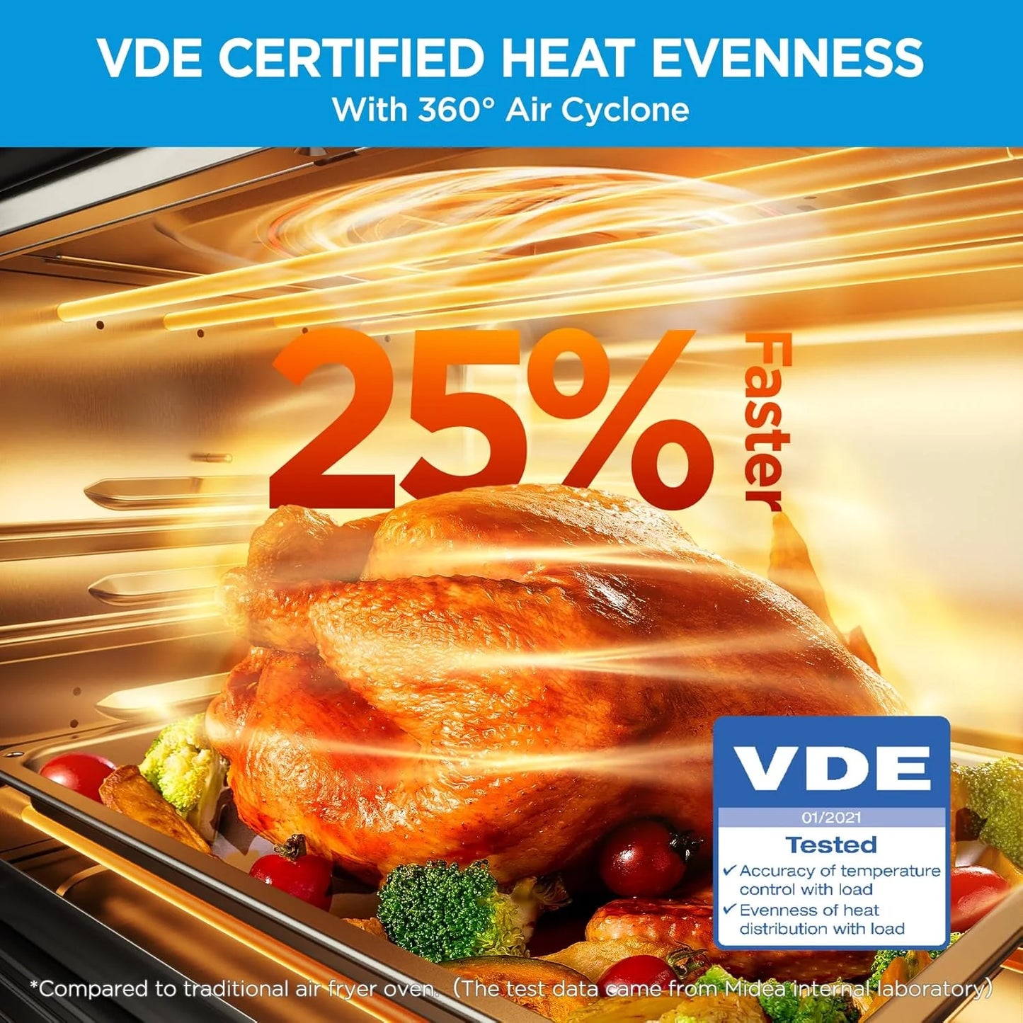 Flexify French Door Toaster Oven Air Fryer Combo, 26.4 QT, Extra Large Air Fryer Countertop Oven 10-in-1 Combo, 25% Faster Cooking and 90% Less Oil, Stainless Steel