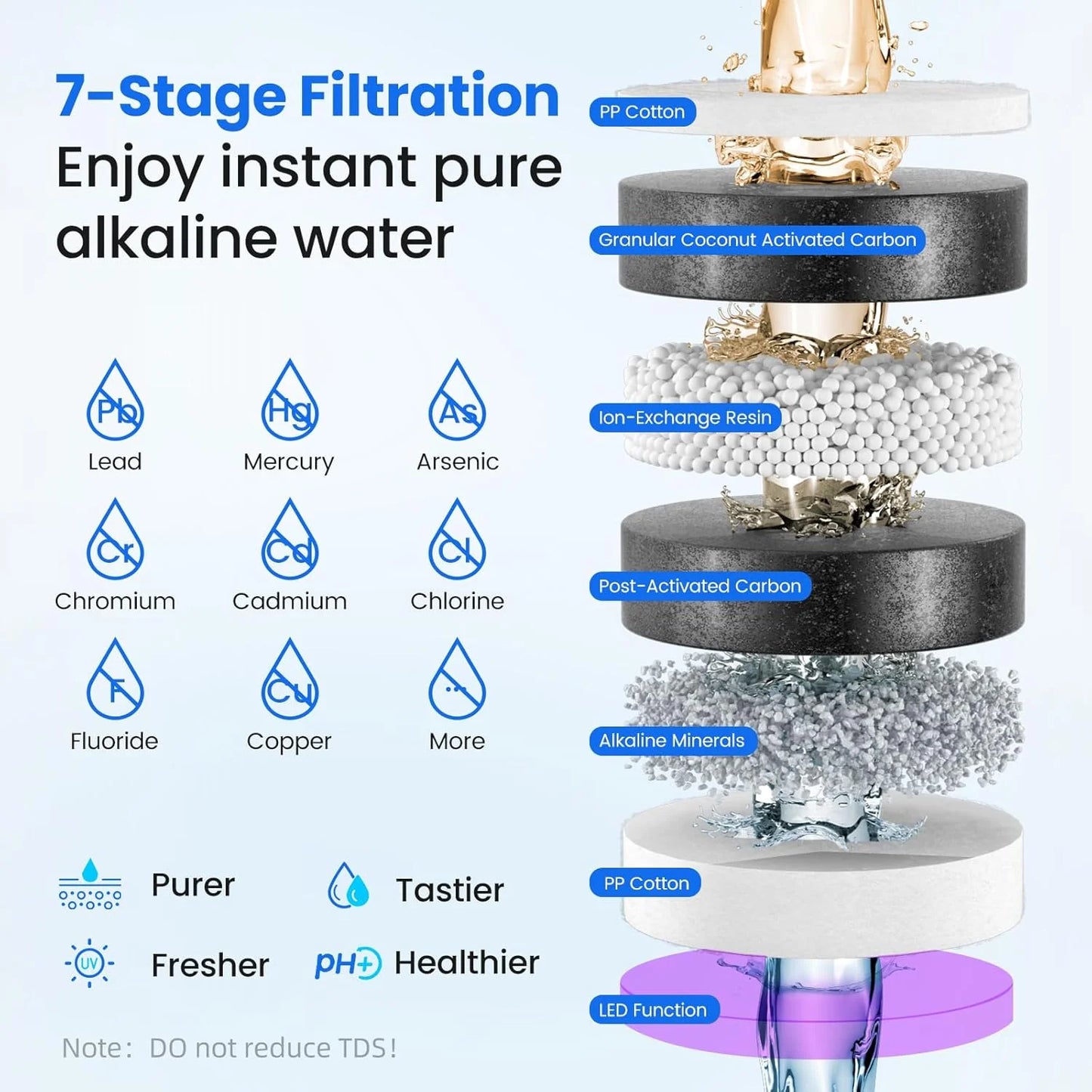 Ice Maker Water Filter 3 in 1 Countertop Instant Hot and Cold Water