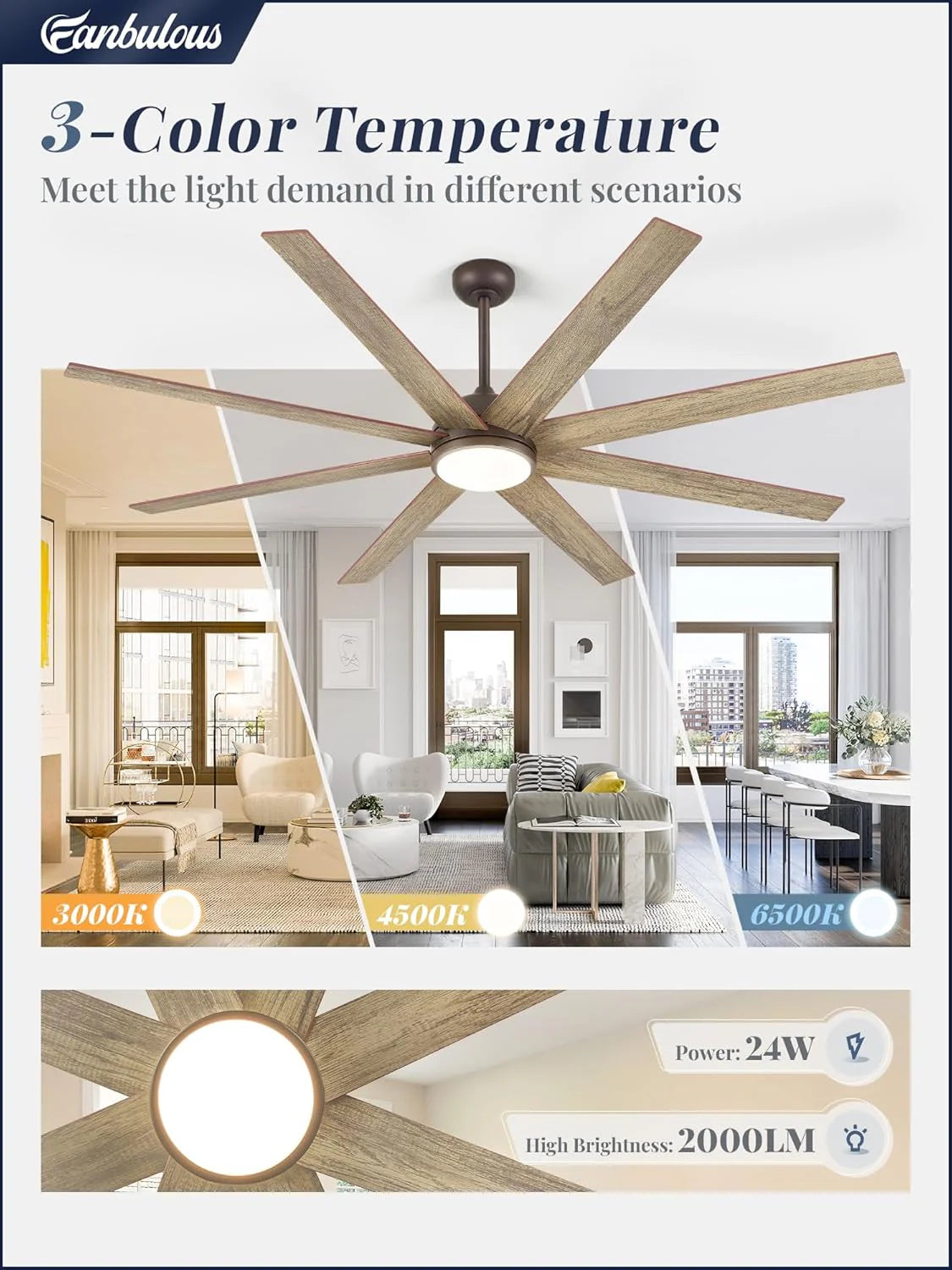 Ceiling Fan Indoor/Outdoor 8 Blades 65 inches