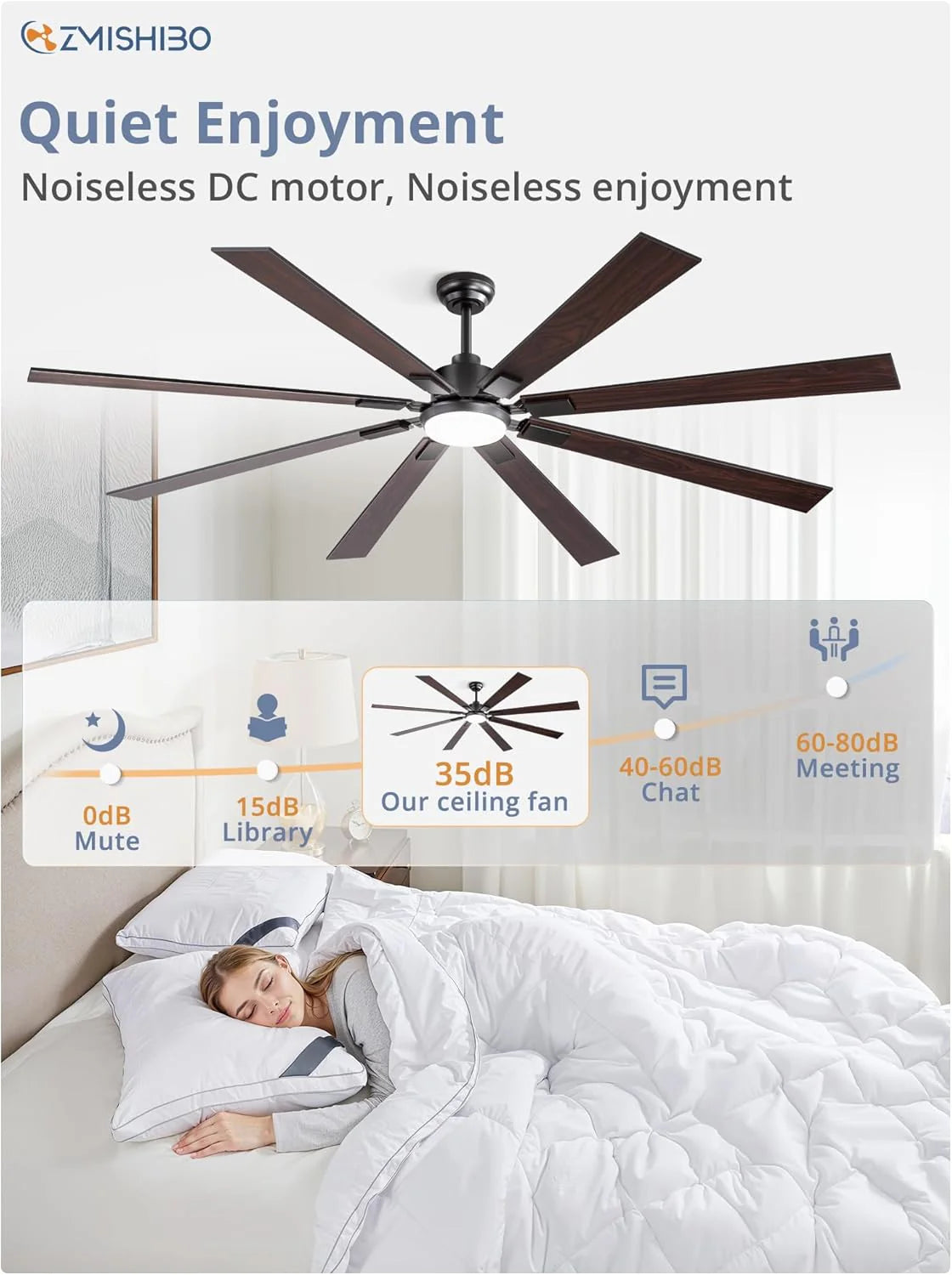Zmishibo 72-inch large ceiling fan with lighting and remote indoor/outdoor