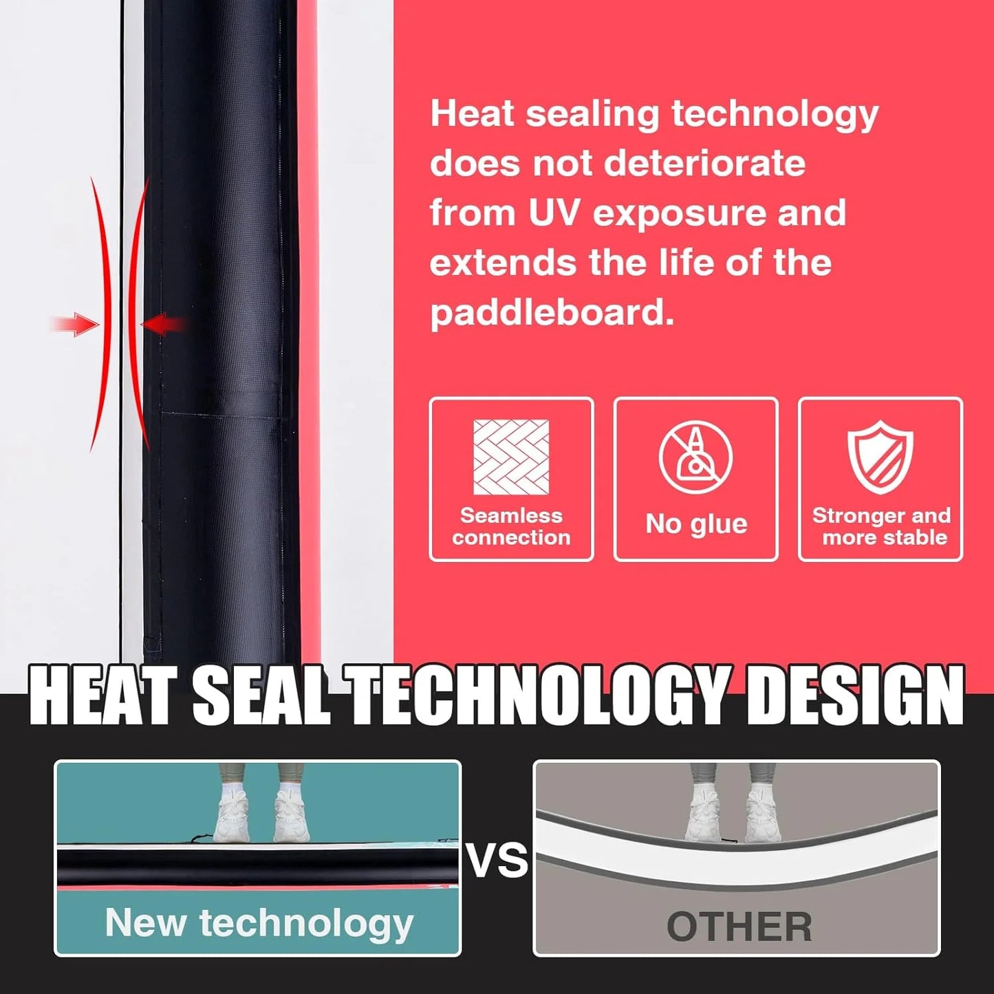 FunWater Inflatable Stand Up Paddle Board with Premium SUP Paddle Accessories, Non-Slip EVA Deck, 11'/10'6' Paddle