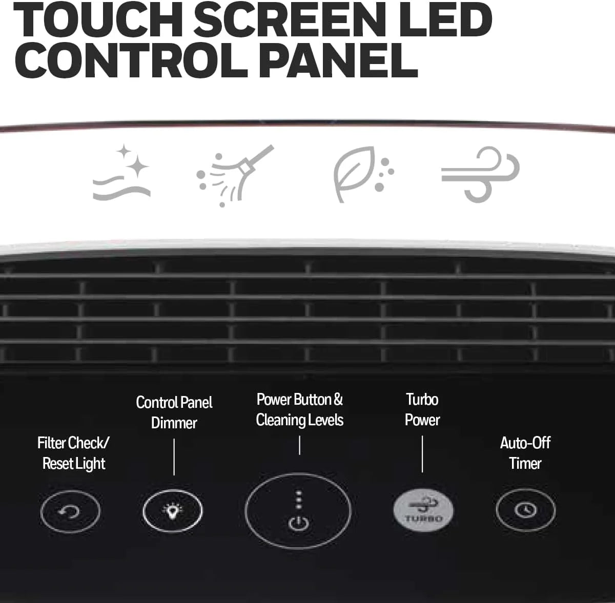 190' Medium-Large Rooms HEPA Air Purifier