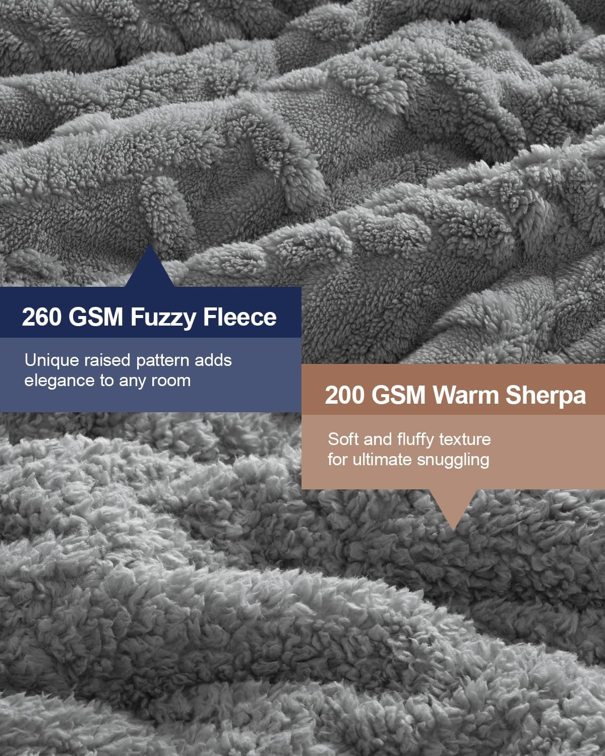 Sherpa Fleece Weighted Blanket 15 lbs 60"x 80"