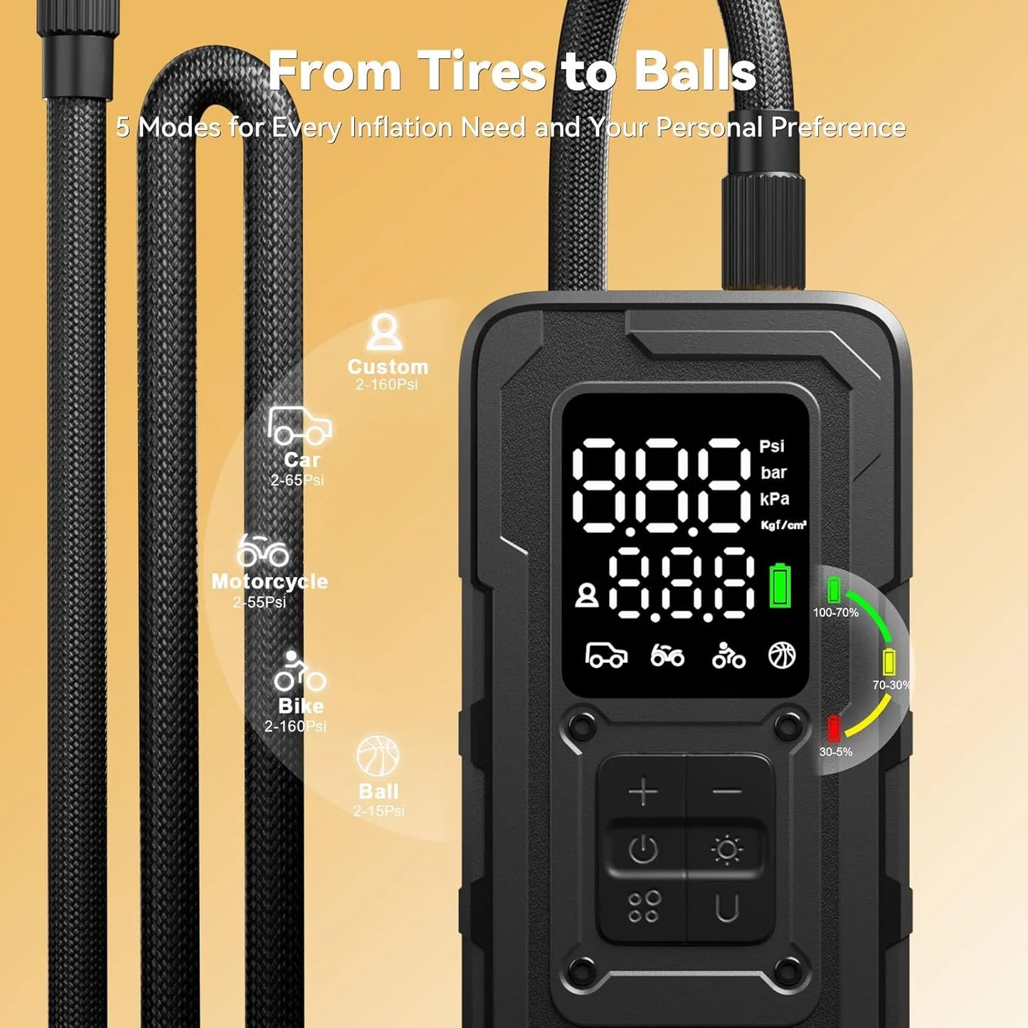 Tire Inflator Portable Air Compressor - 4x Speed 160 PSI Cordless Tire Inflator with Pressure Gauge