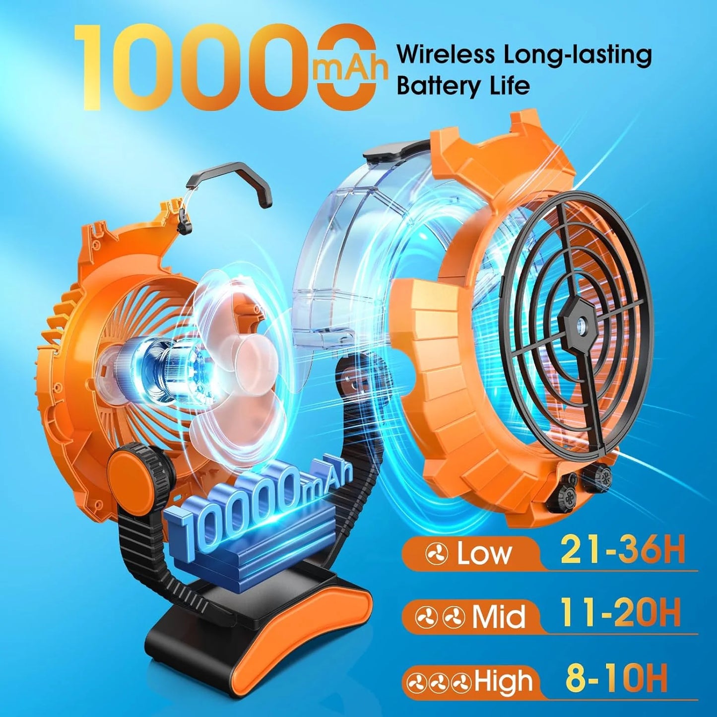 JYew Portable Air Conditioners,Misting Fan With 10000mAh Rechargeable Battery Operated Fan, Outside Camping with Hook USB for Bedroom Outdoor Tents Travel Summer