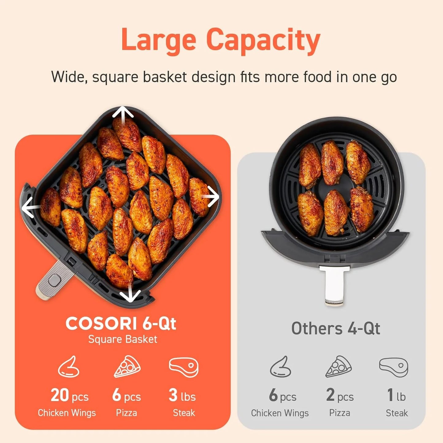 COSORI Air Fryer 9-in-1, Compact & Large 6-Qt, Fast Turbo Modes, 90–450°F Precise Heat for Even Results, Up to 95% Less Oil*, Roast, Bake, Dry, Reheat, Frozen, Broil, Proof, 120V, TurboBlaze, Grey
