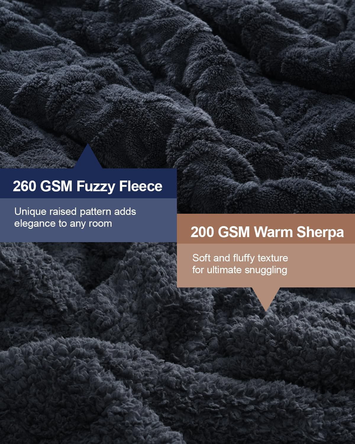 Sherpa Fleece Weighted Blanket 15 lbs 60"x 80"