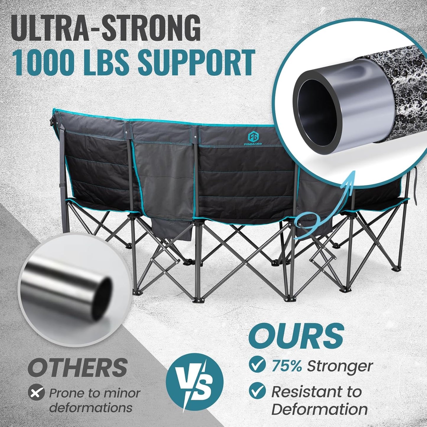 Double Camping Chair with Cooler 3-Person Folding Extra Large Camping Chair with 1000-Pound Load Capacity