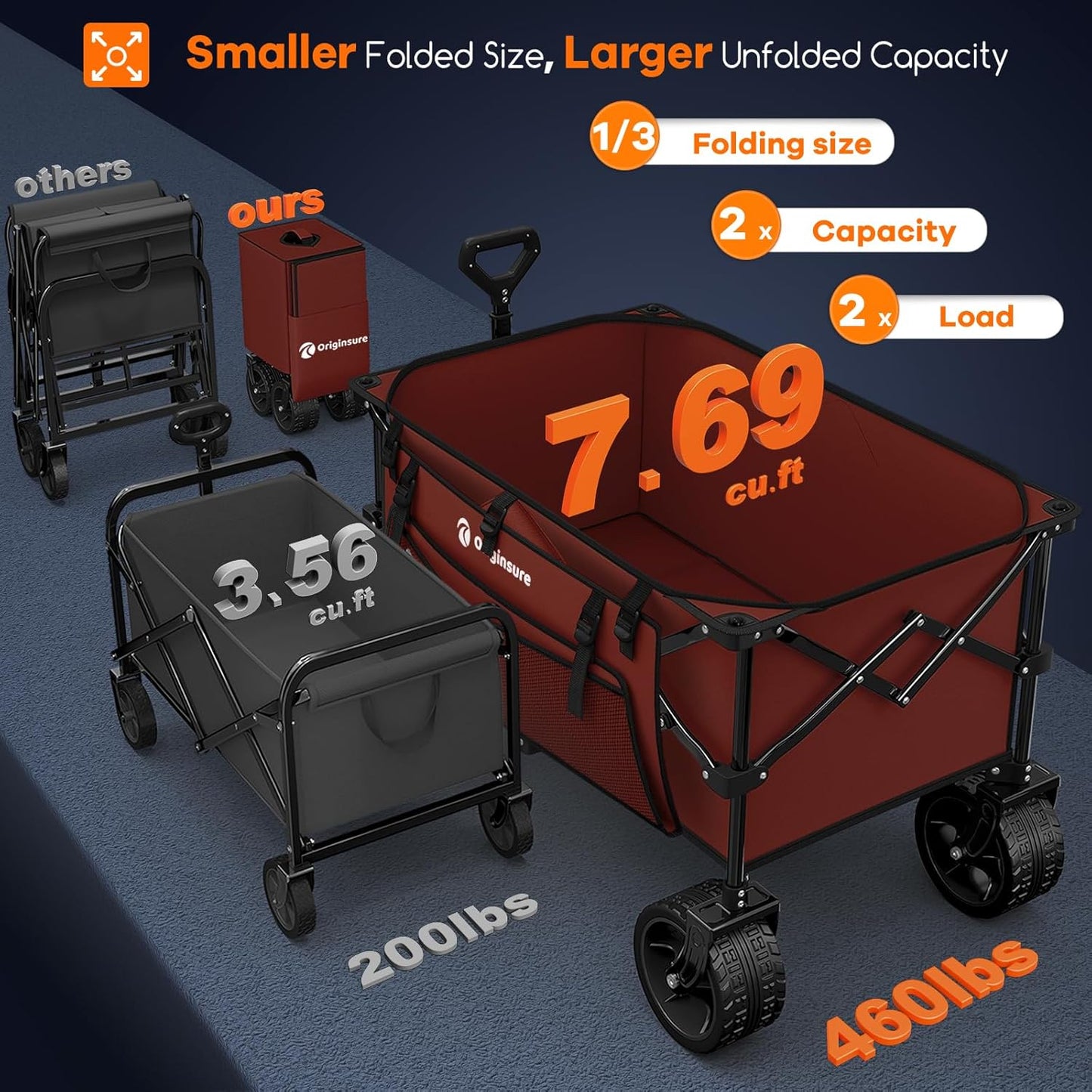 38" long foldable four-wheel stroller, foldable, 460 lb capacity, 220 liter heavy-duty folding beach stroller with large all-terrain tires