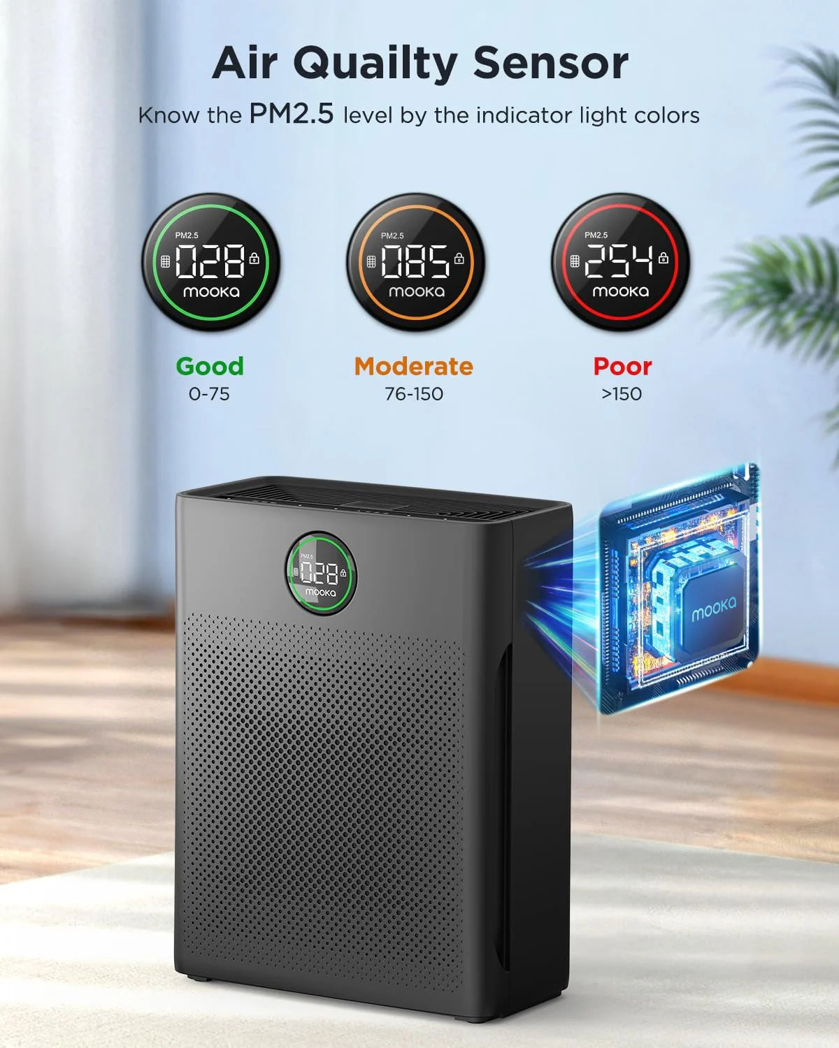 Air Purifiers for Home Large Room up to 2200sq.ft, MOOKA Air purifier for Home Pets with Washable Filter