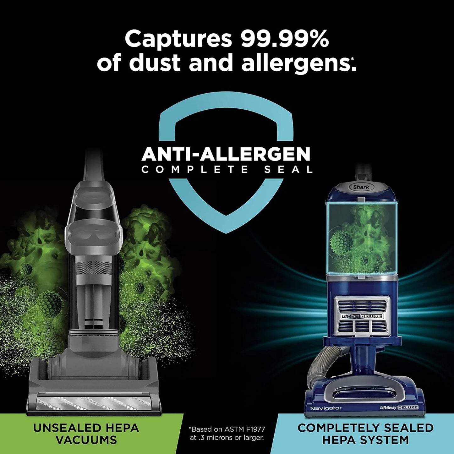 Upright Vacuum Navigator Lift-Away Deluxe with Large Dust Cup Capacity HEPA Filter Swivel Steering Upholstery Tool & Crevice Tool