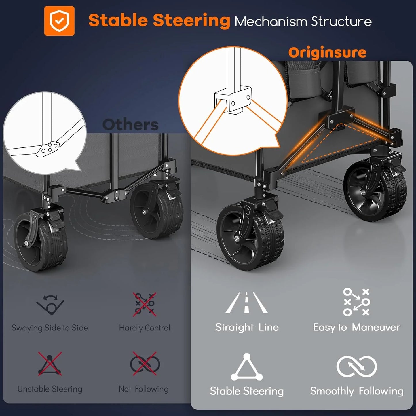 38" long foldable four-wheel stroller, foldable, 460 lb capacity, 220 liter heavy-duty folding beach stroller with large all-terrain tires