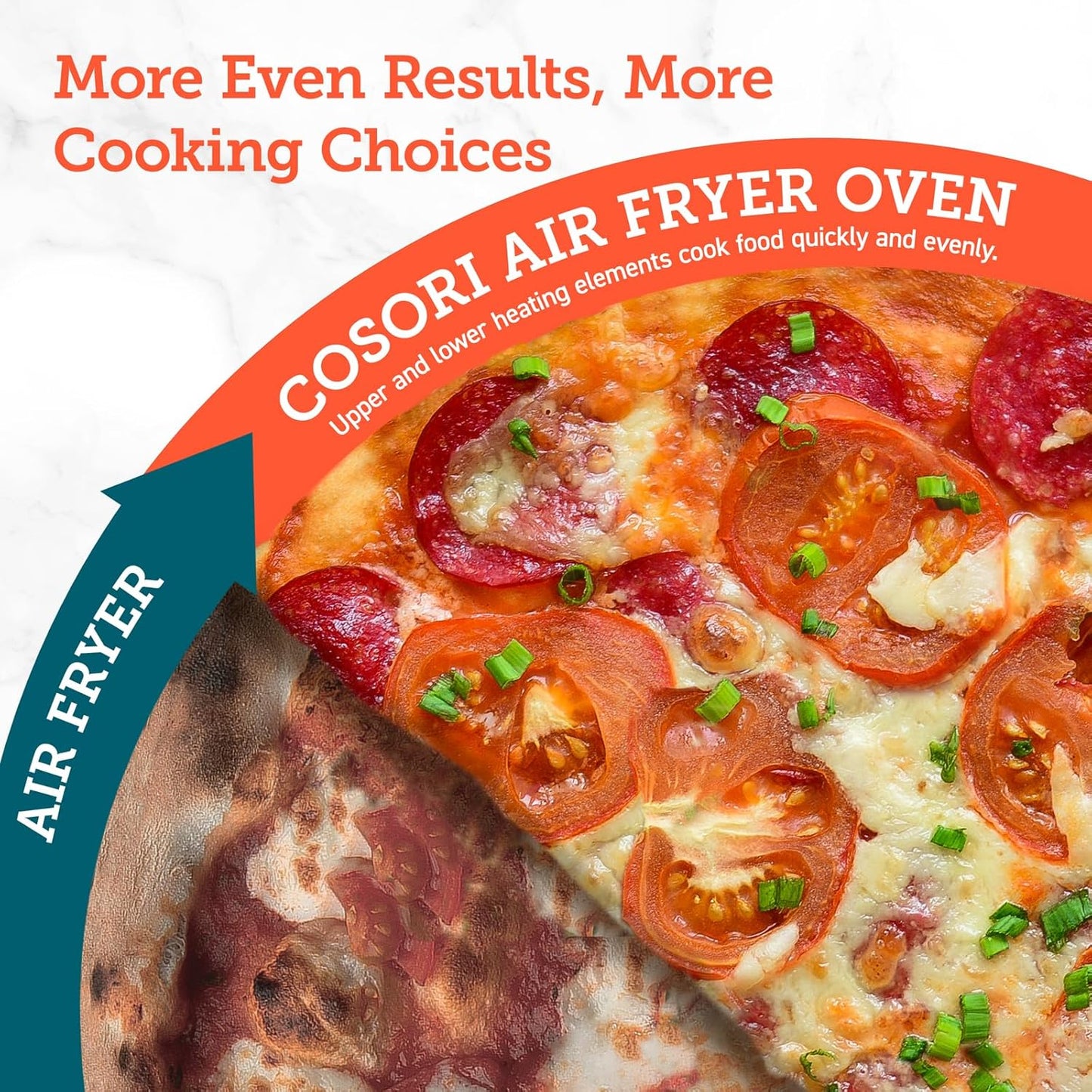 COSORI Smart 12-in-1 Air Fryer Toaster Oven Combo, Airfryer Convection Oven Countertop, Bake, Roast, Reheat, Broiler, Dehydrate, 75 Recipes & 3 Accessories, 26QT