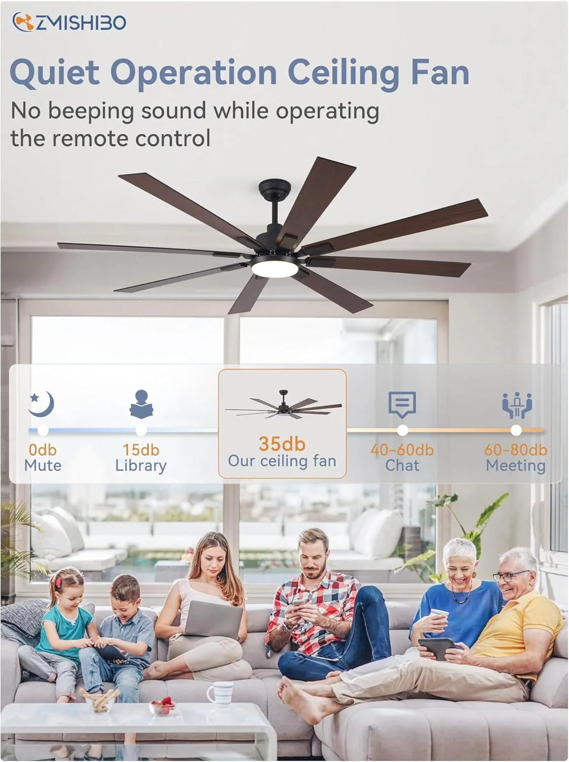 Zmishibo 72-inch large ceiling fan with lighting and remote indoor/outdoor