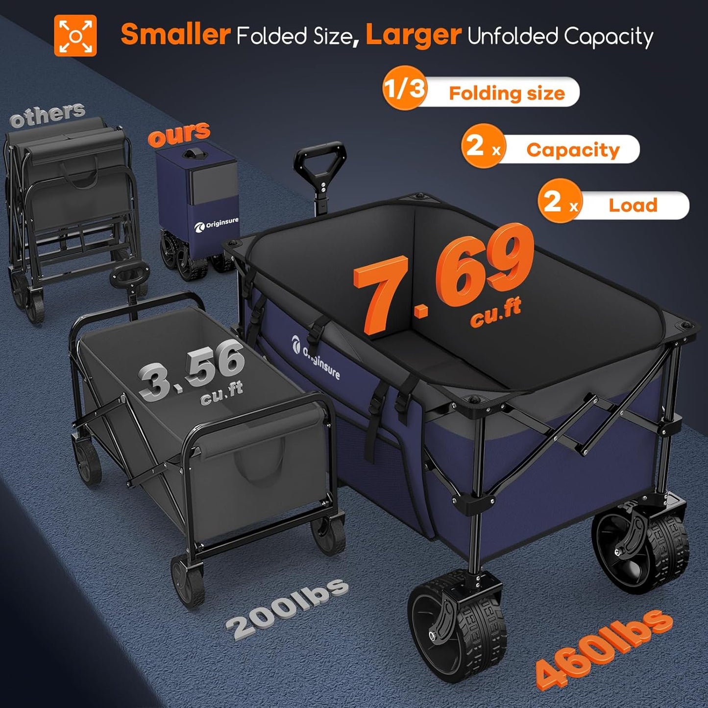 38" long foldable four-wheel stroller, foldable, 460 lb capacity, 220 liter heavy-duty folding beach stroller with large all-terrain tires