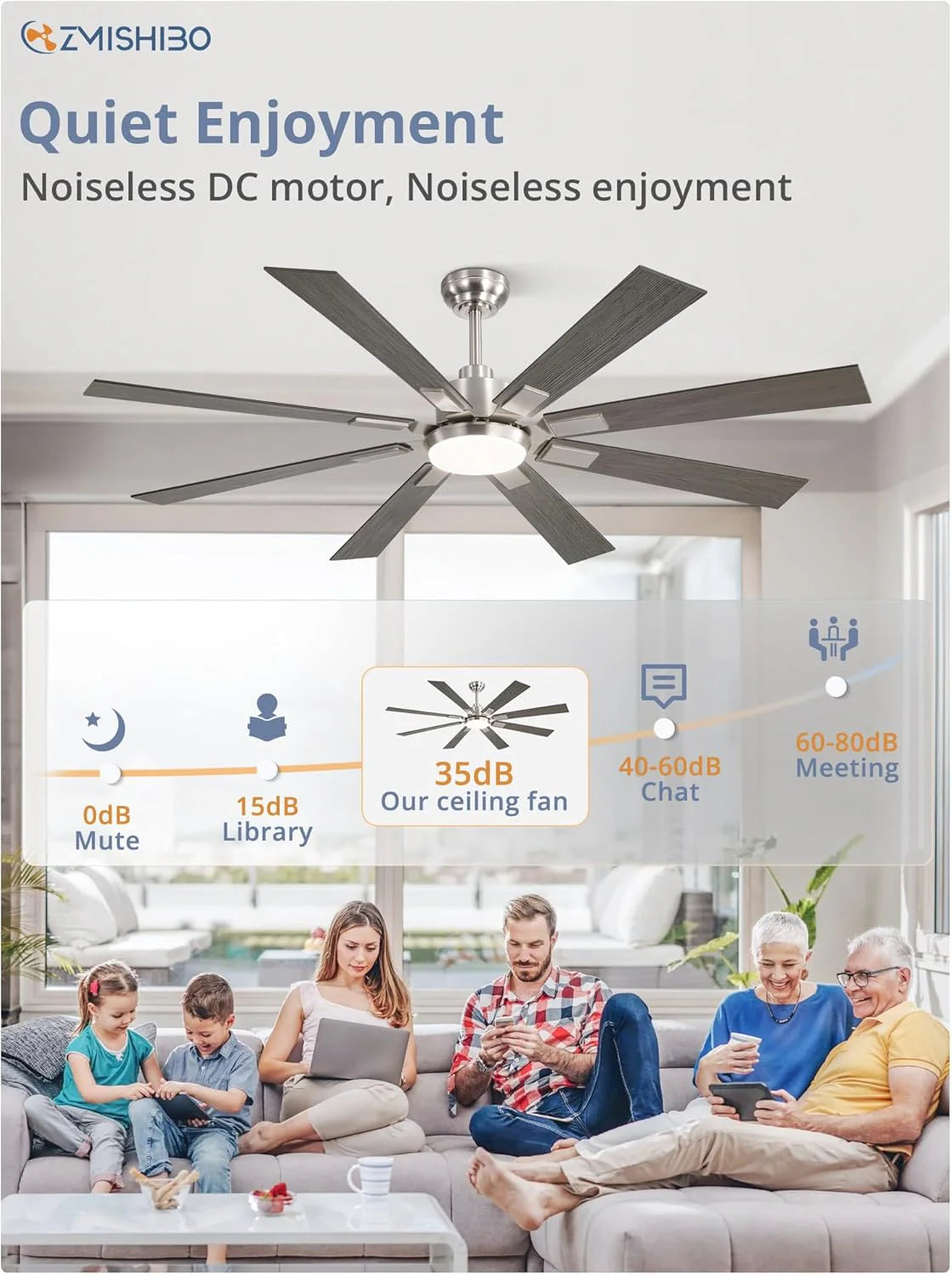 Zmishibo 72-inch large ceiling fan with lighting and remote indoor/outdoor