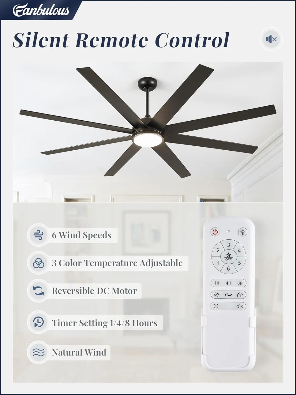 Ceiling Fan Indoor/Outdoor 8 Blades 65 inches