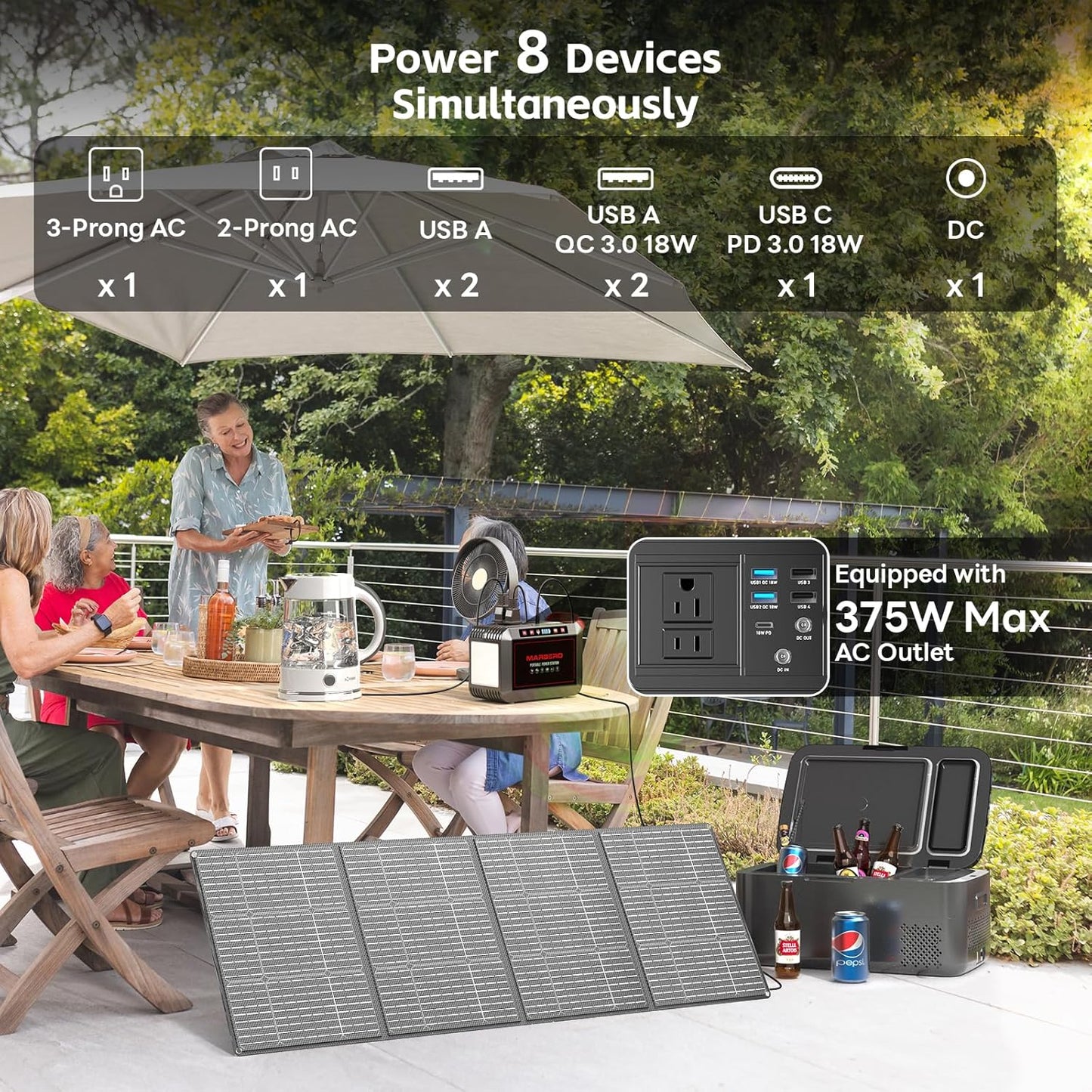 Portable Power Station 88Wh Camping Lithium Battery Solar Generator Fast Charging with AC Outlet 120W Peak Power Bank