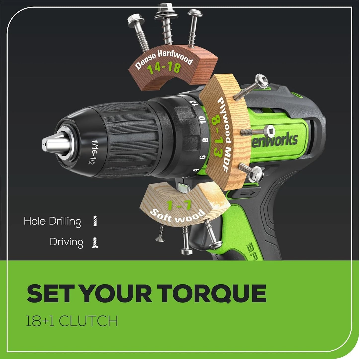 24V Brushless Cordless Drill and Impact Driver,Power Tool Combo Kit Included 1/2”Drill & 1/4”Hex Impact Driver and (2) Batteries, Fast Charger, 2 pcs Drill Bit Set & Bag