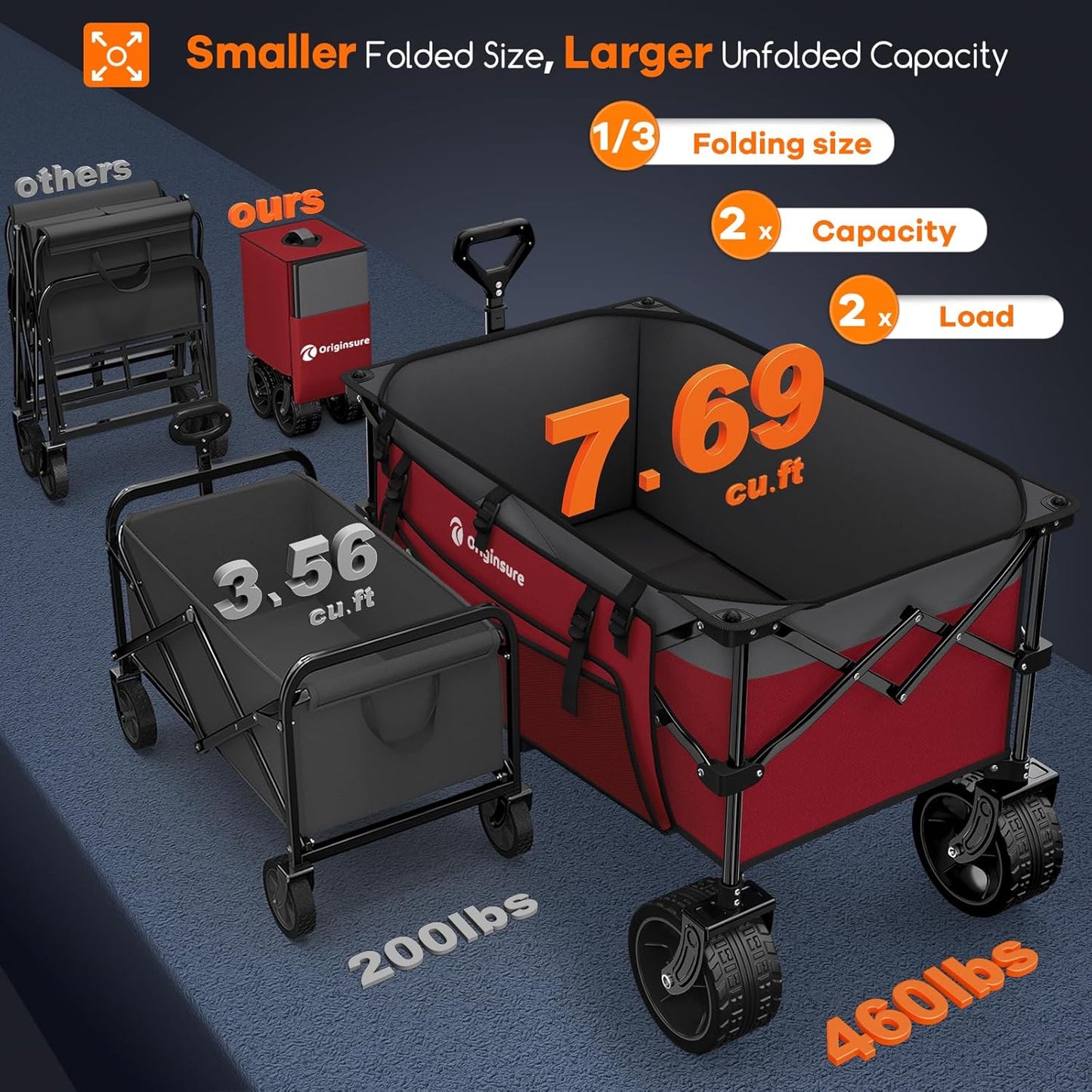 38" long foldable four-wheel stroller, foldable, 460 lb capacity, 220 liter heavy-duty folding beach stroller with large all-terrain tires